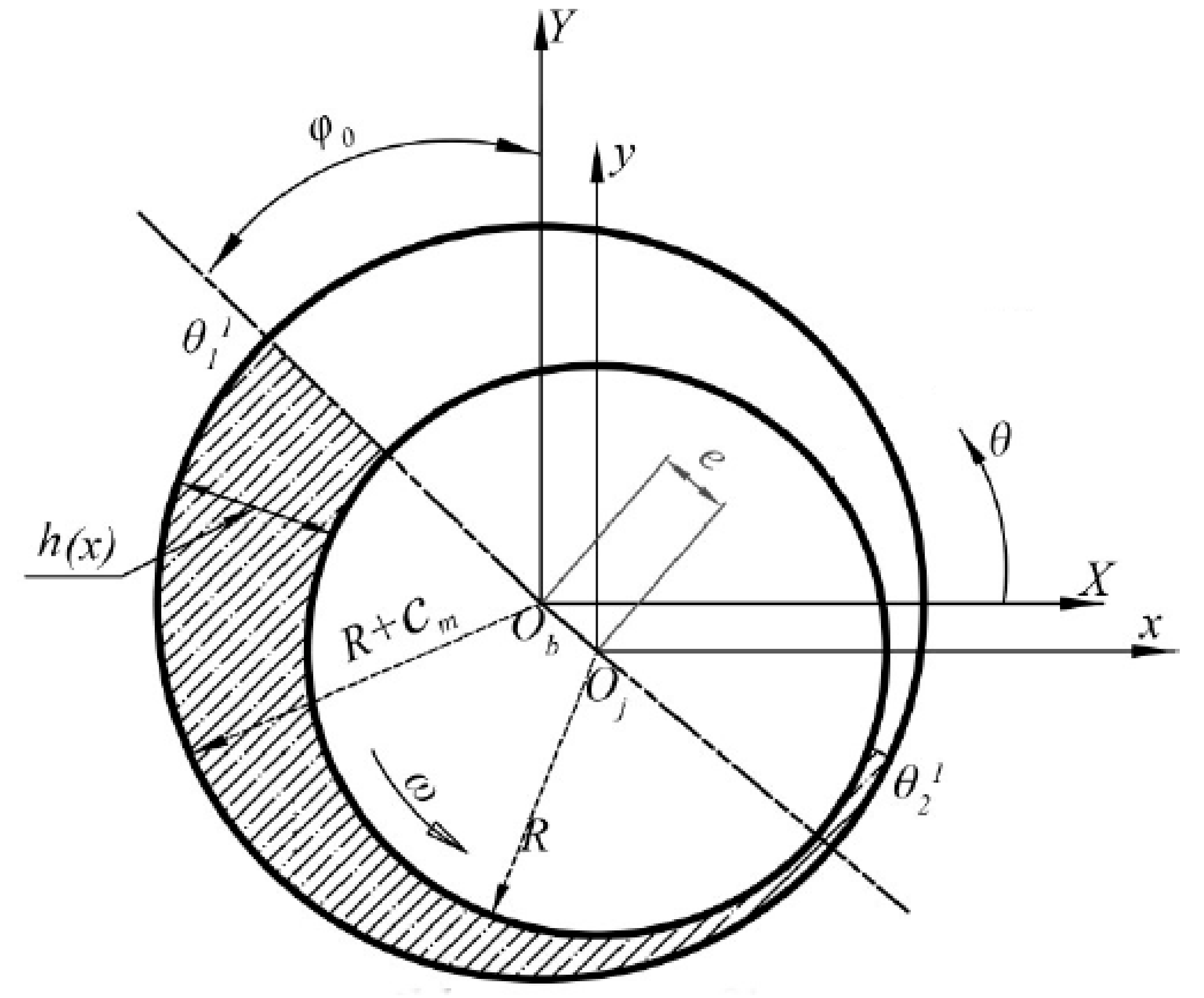Symmetry 11 01353 g002 Symmetry 11 01353 g002