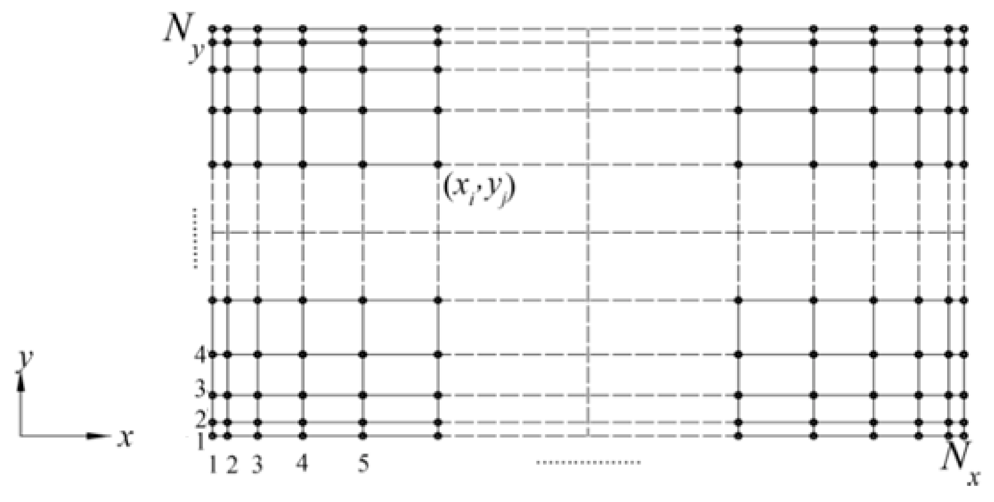 Symmetry 11 01353 g003 Symmetry 11 01353 g003