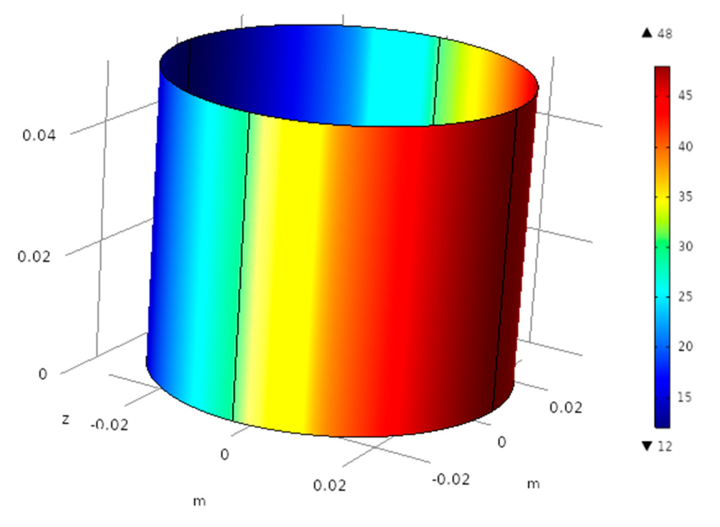 Symmetry 11 01353 g009 Symmetry 11 01353 g009
