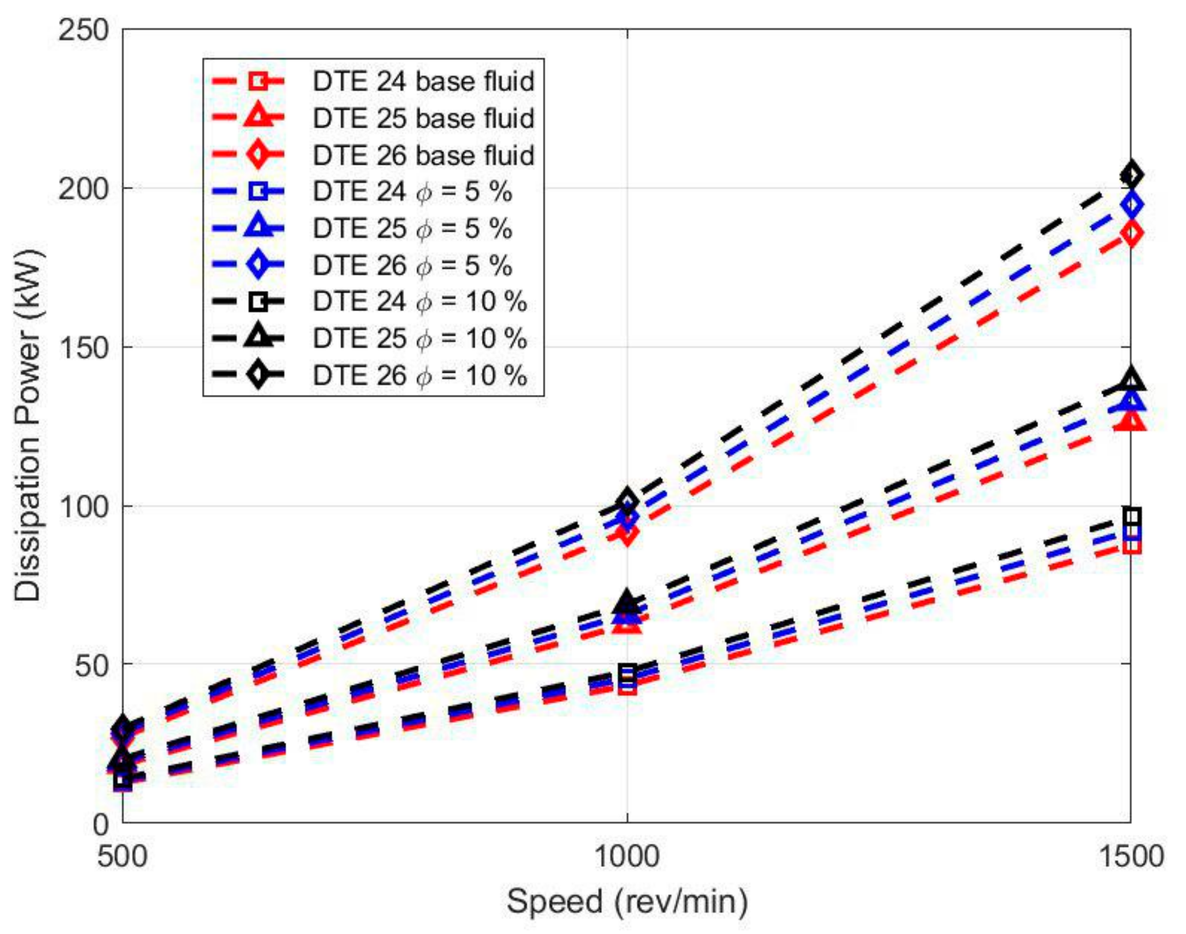 Symmetry 11 01353 g011 Symmetry 11 01353 g011