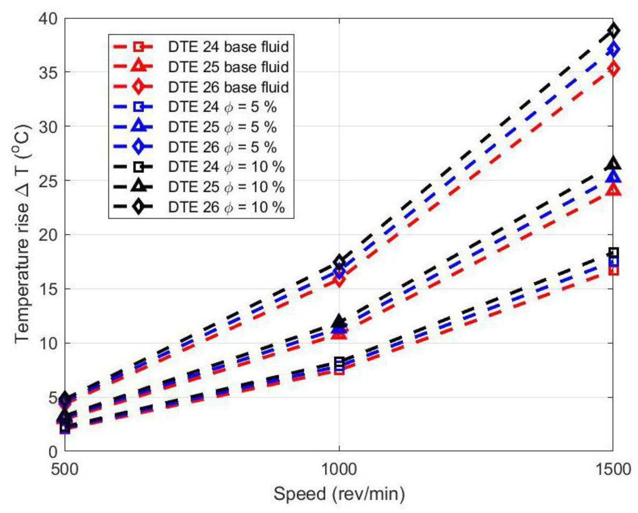 Symmetry 11 01353 g012 Symmetry 11 01353 g012