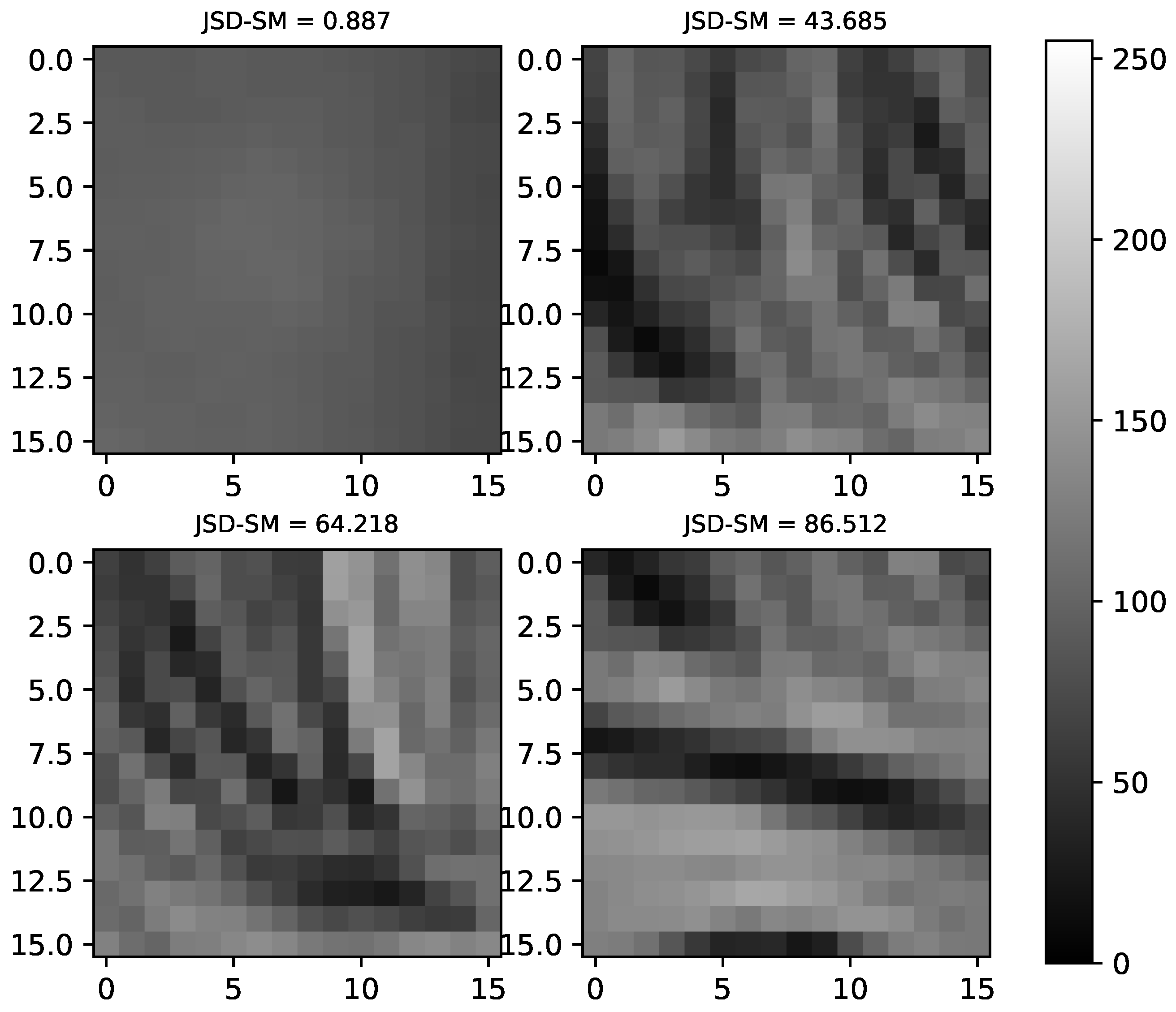 Symmetry 11 01360 g015