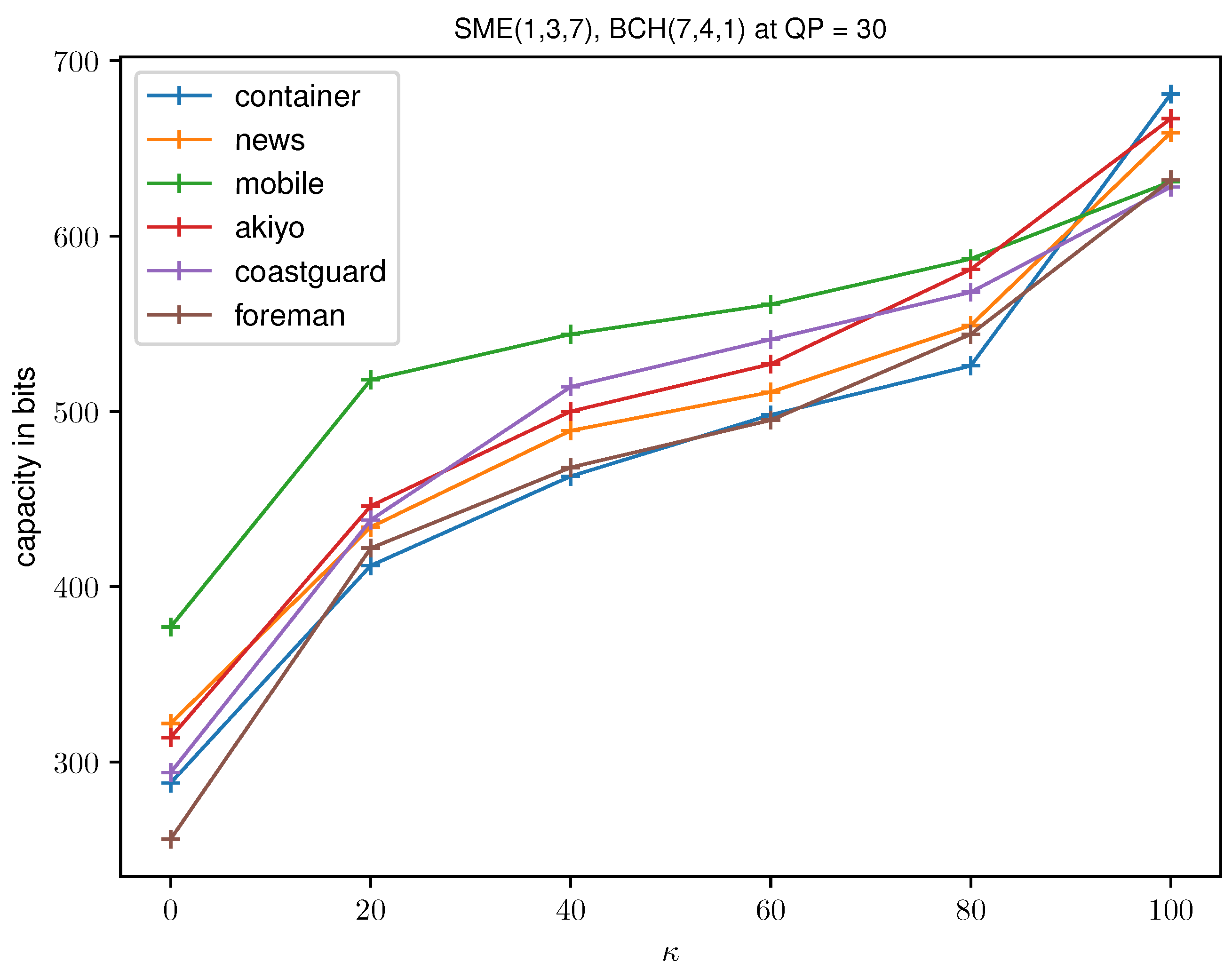 Symmetry 11 01360 g016