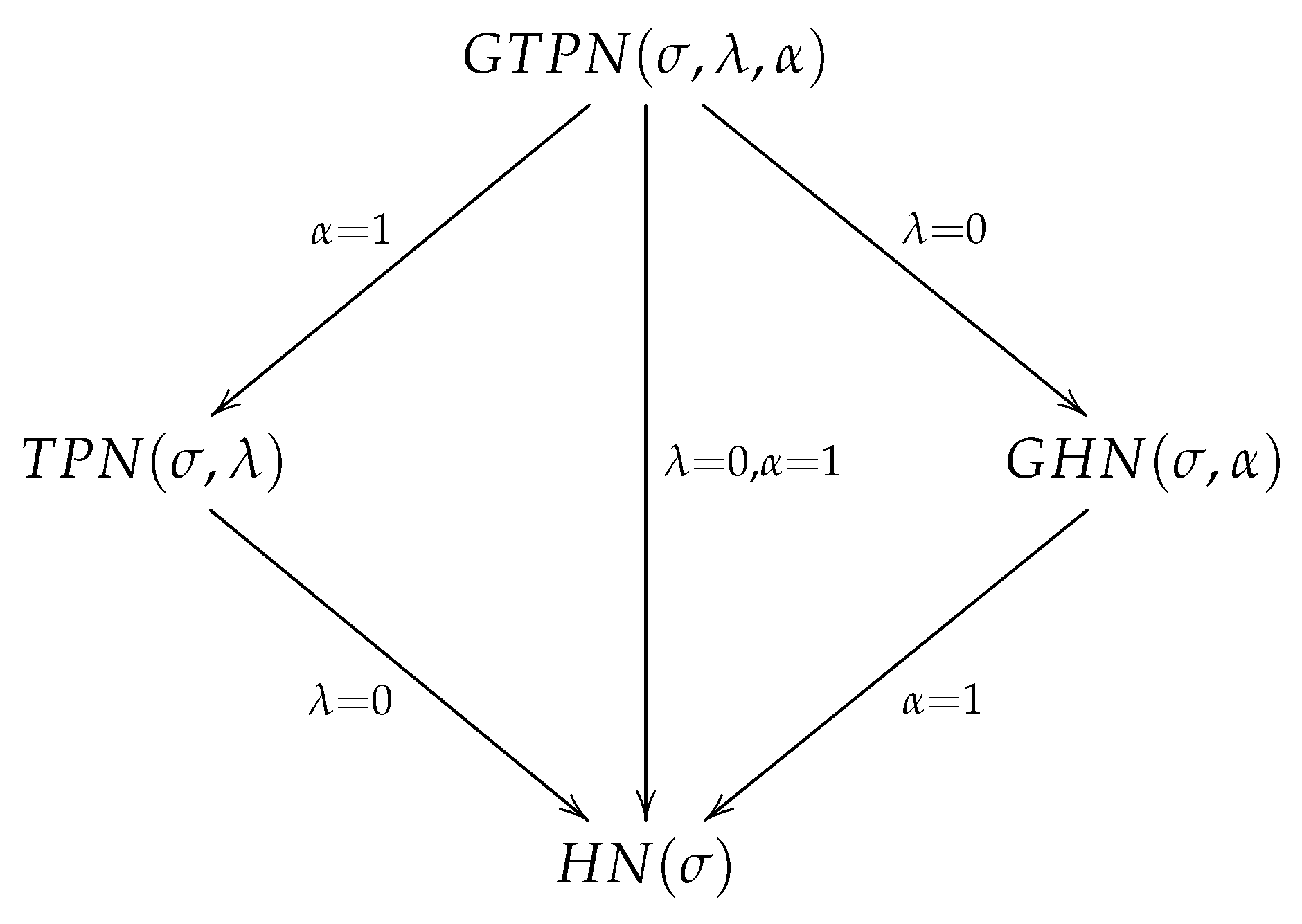Symmetry 11 01361 g001