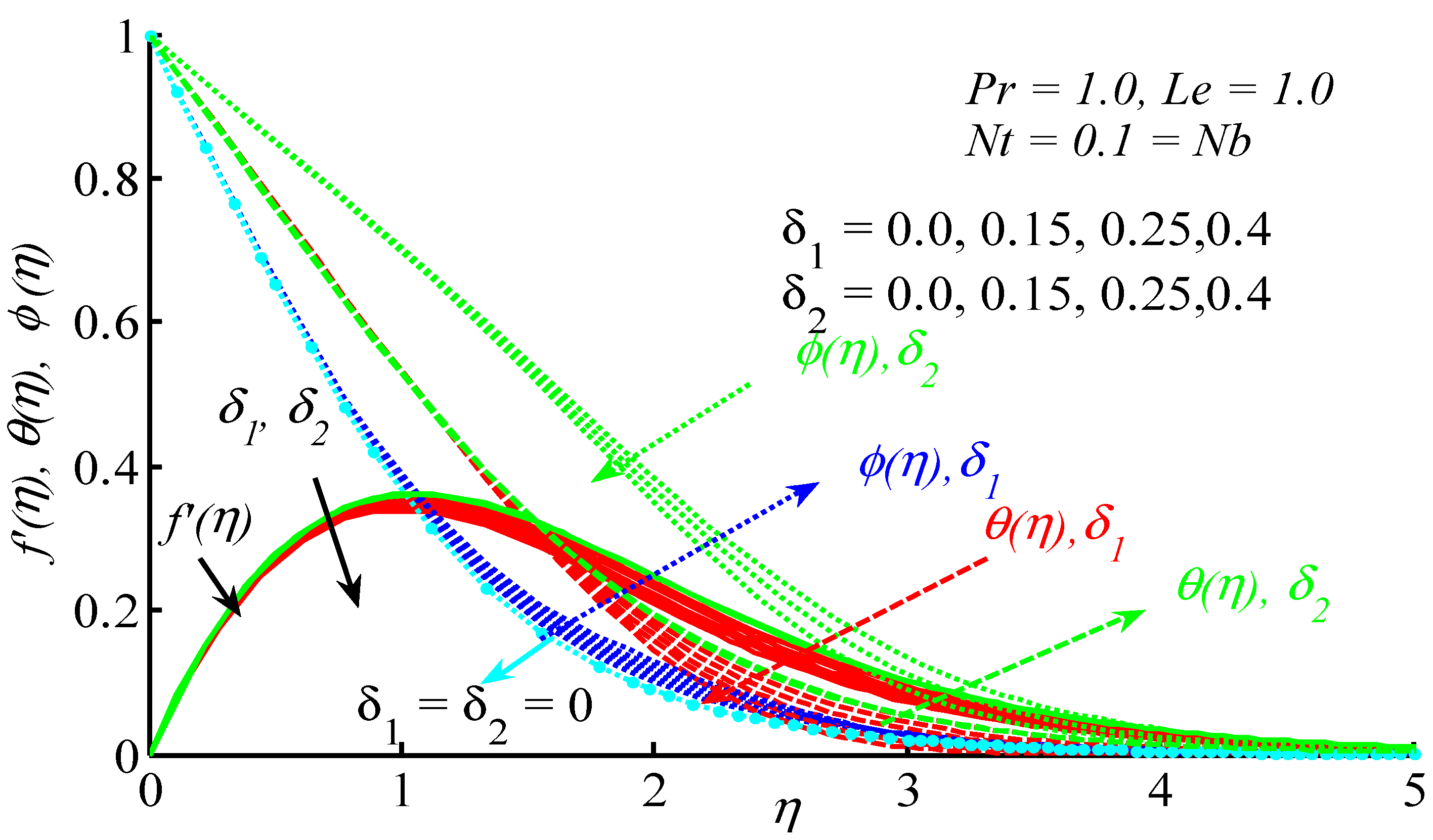Symmetry 11 01363 g002