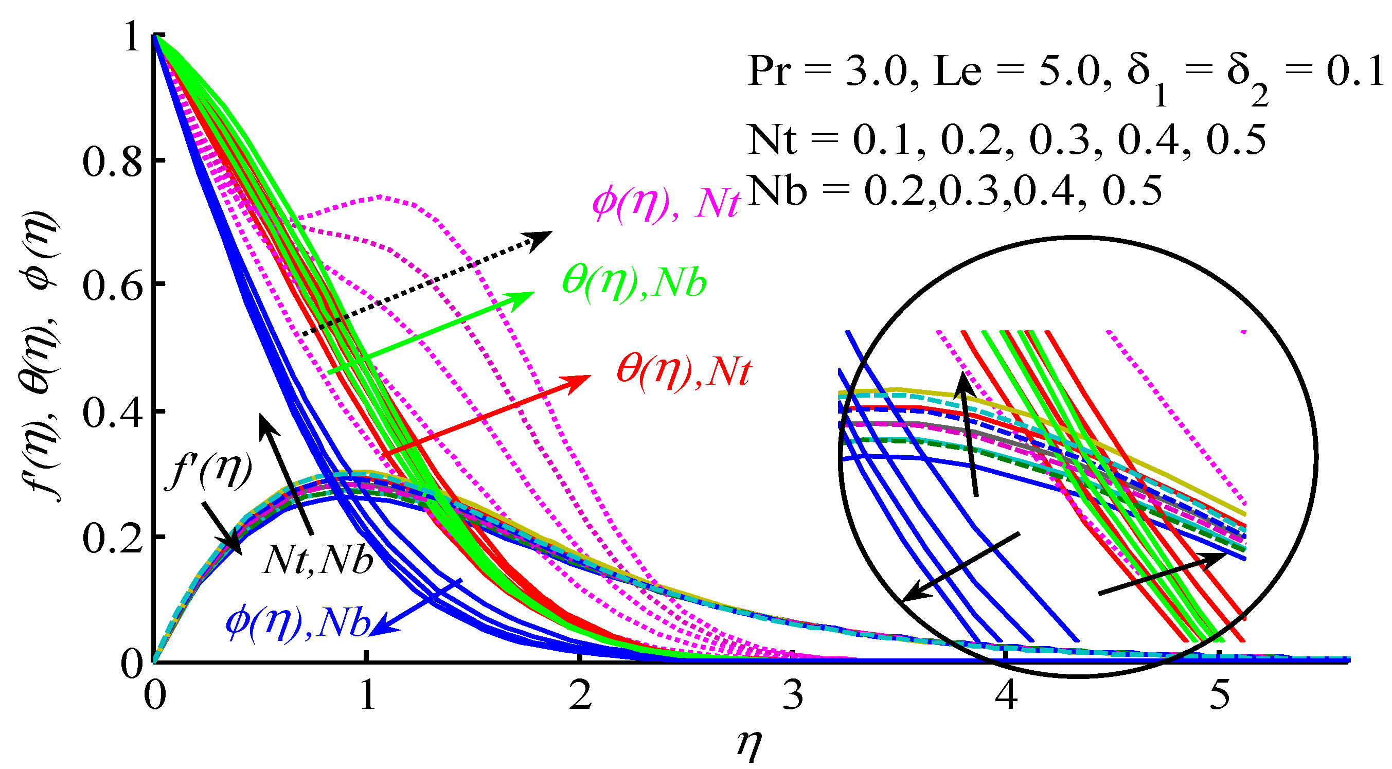 Symmetry 11 01363 g003