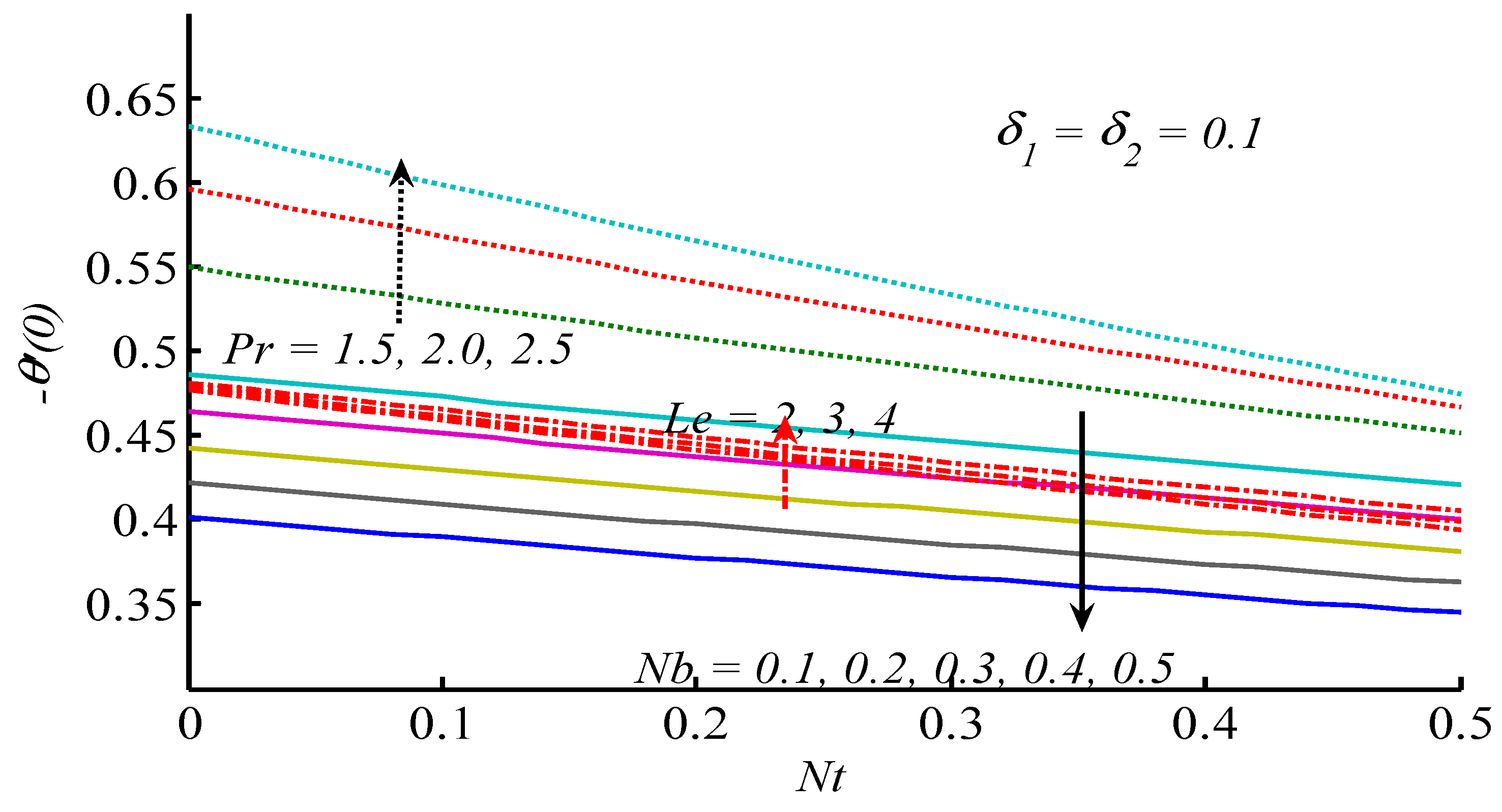 Symmetry 11 01363 g004