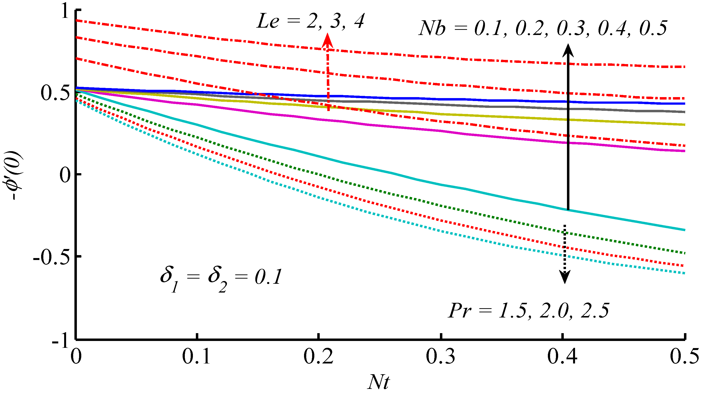 Symmetry 11 01363 g005