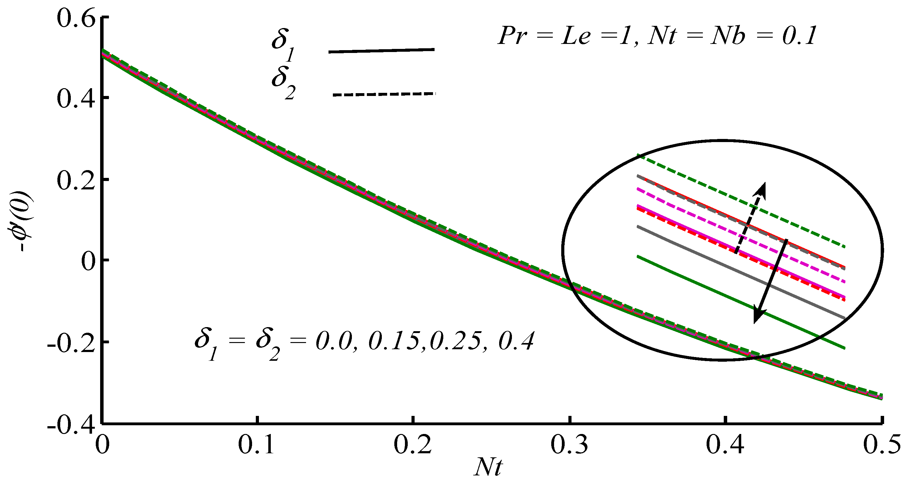 Symmetry 11 01363 g007
