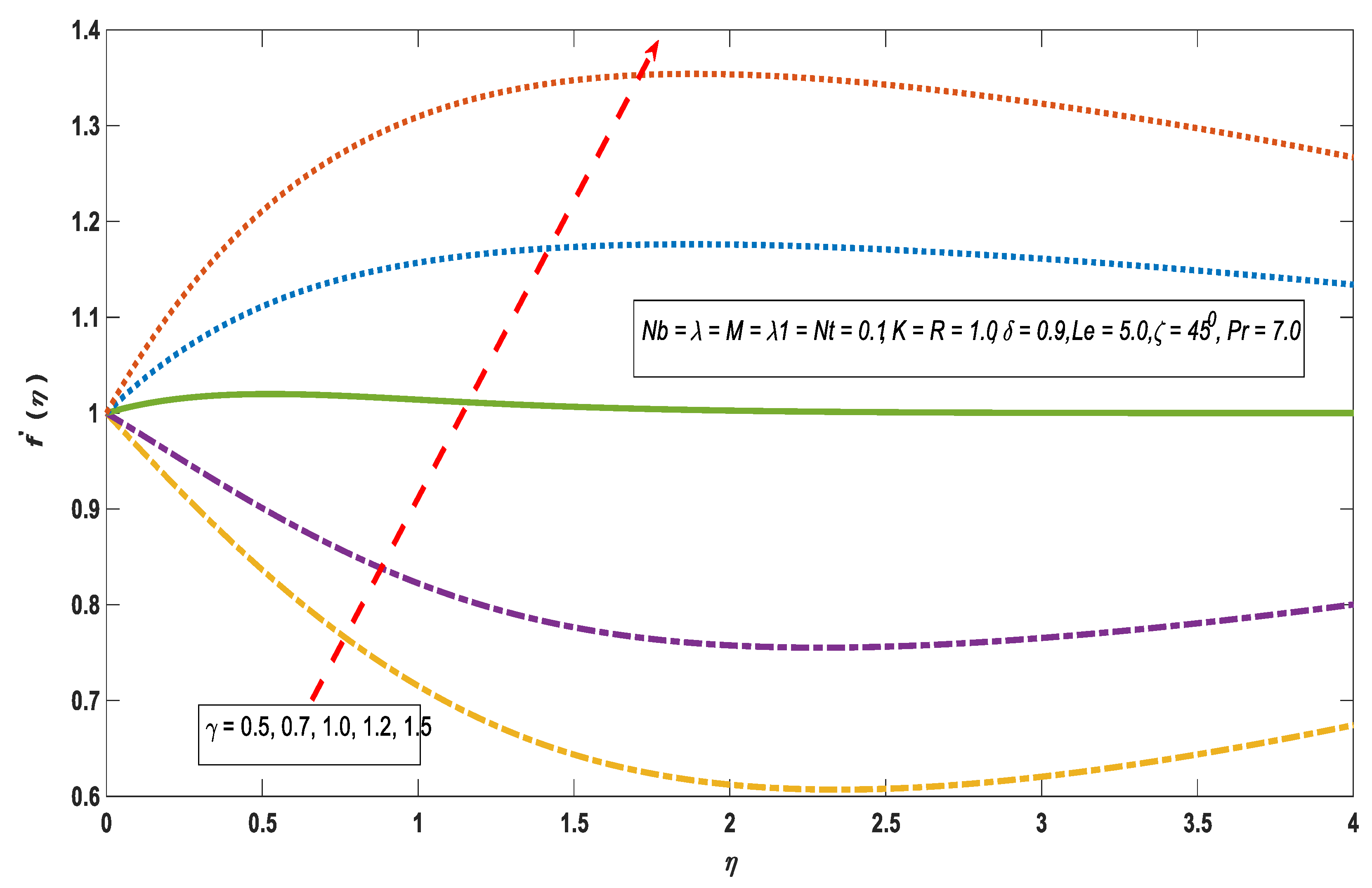 Symmetry 11 01379 g002