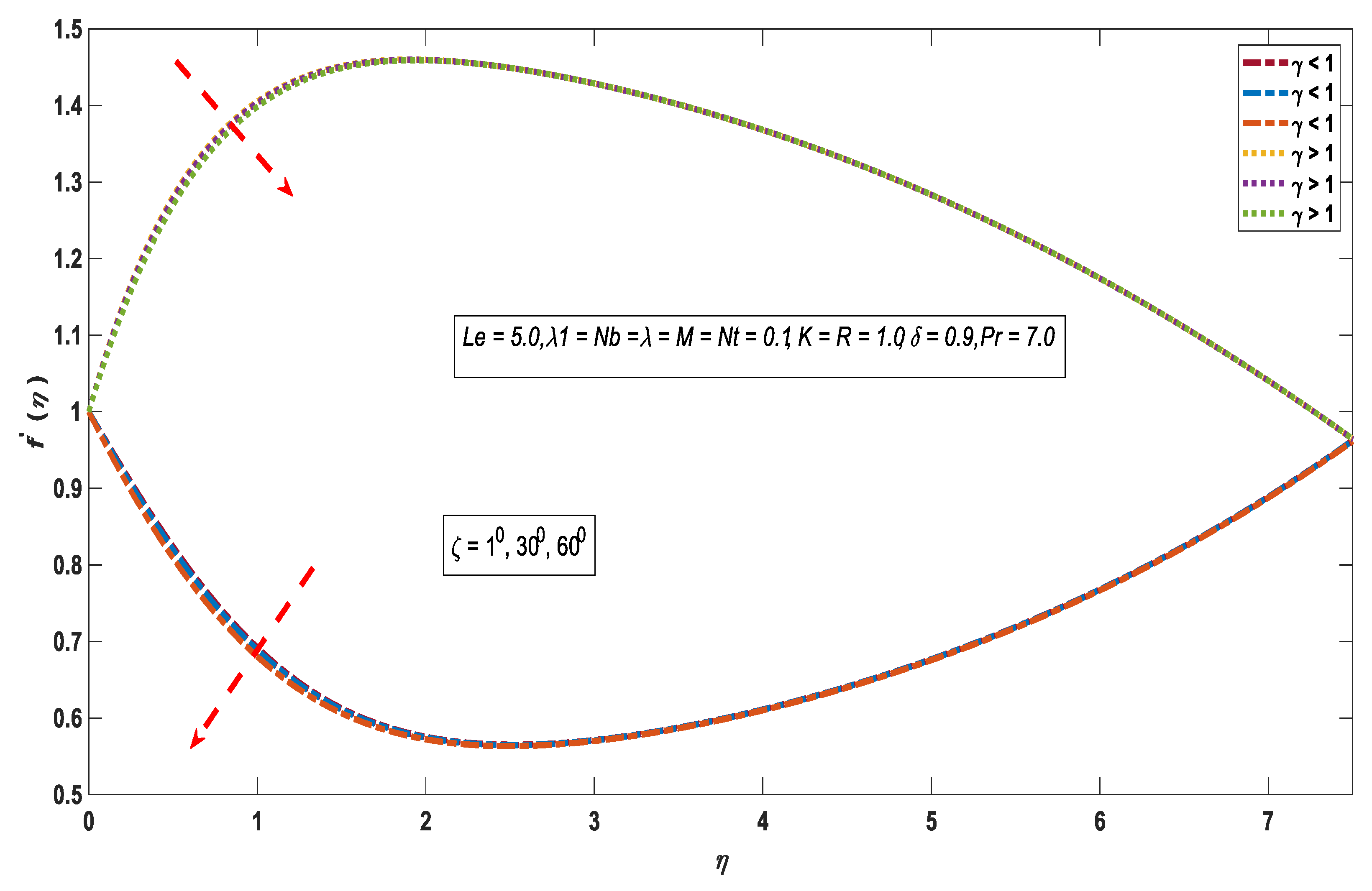 Symmetry 11 01379 g003