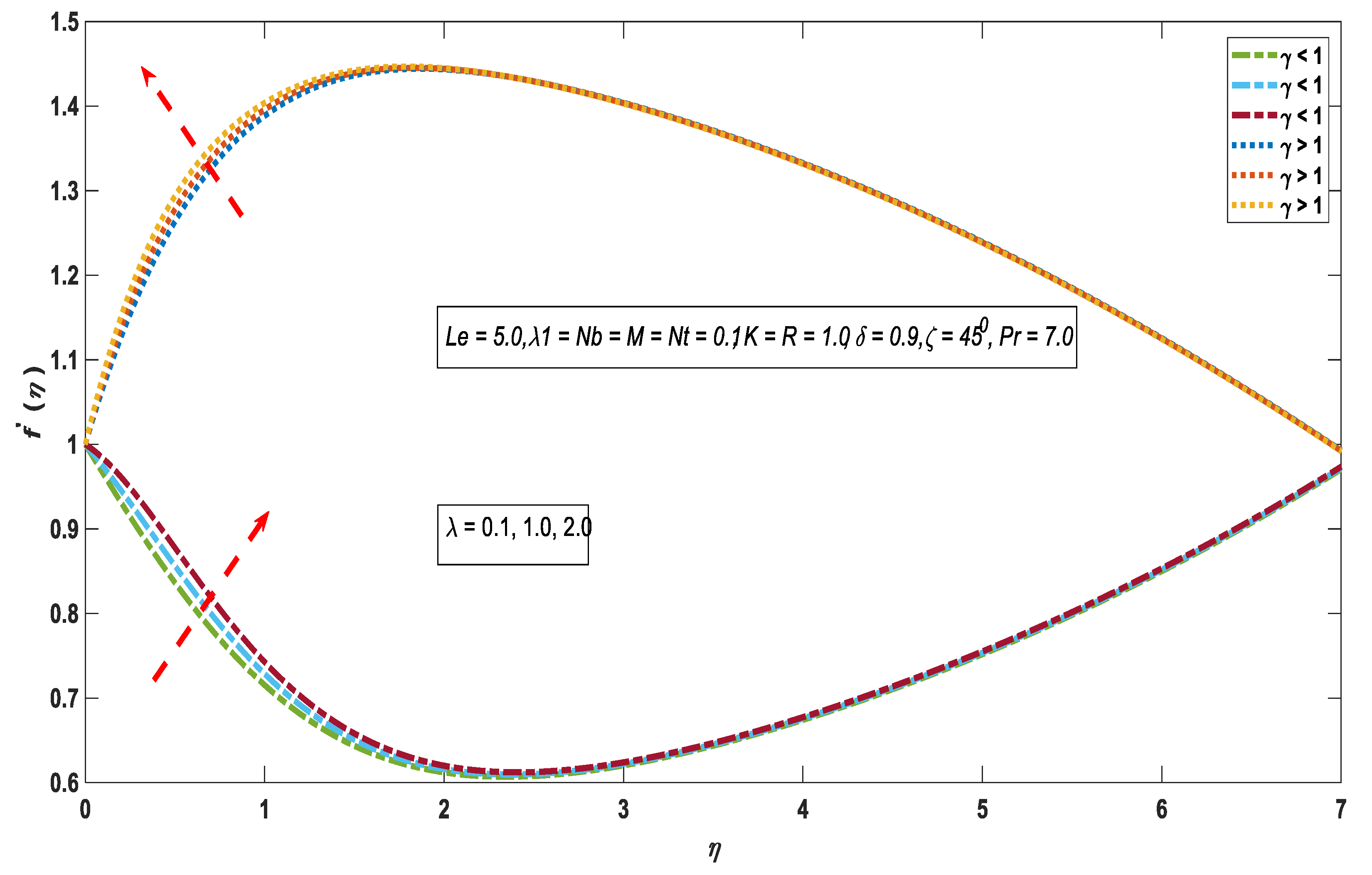 Symmetry 11 01379 g004