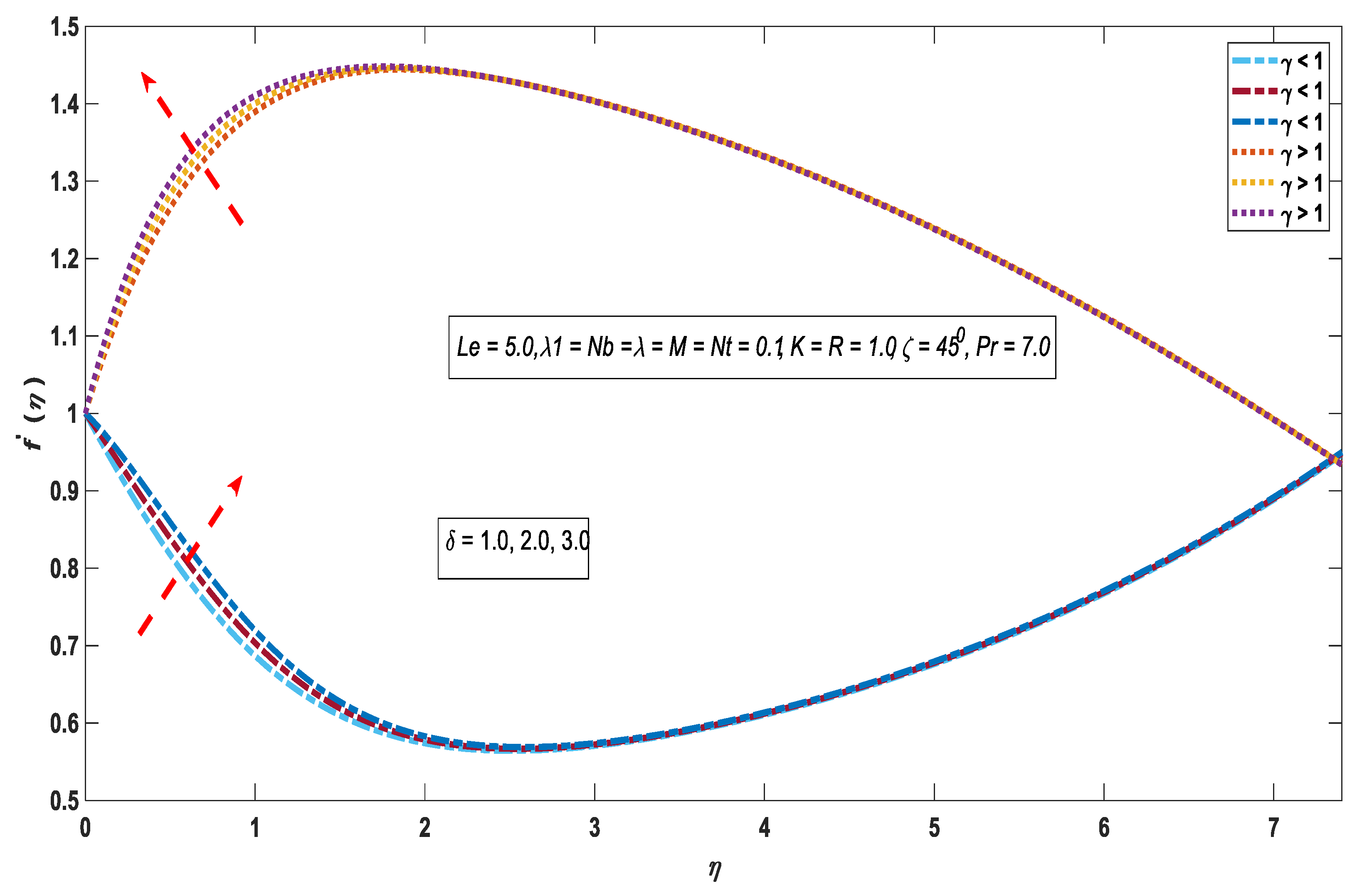 Symmetry 11 01379 g005