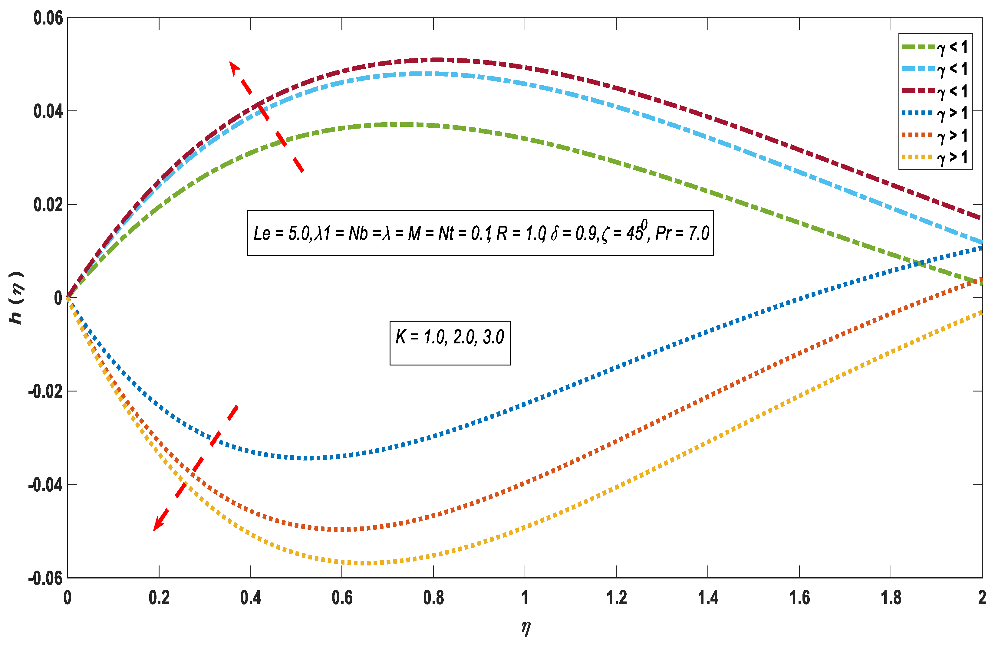 Symmetry 11 01379 g007