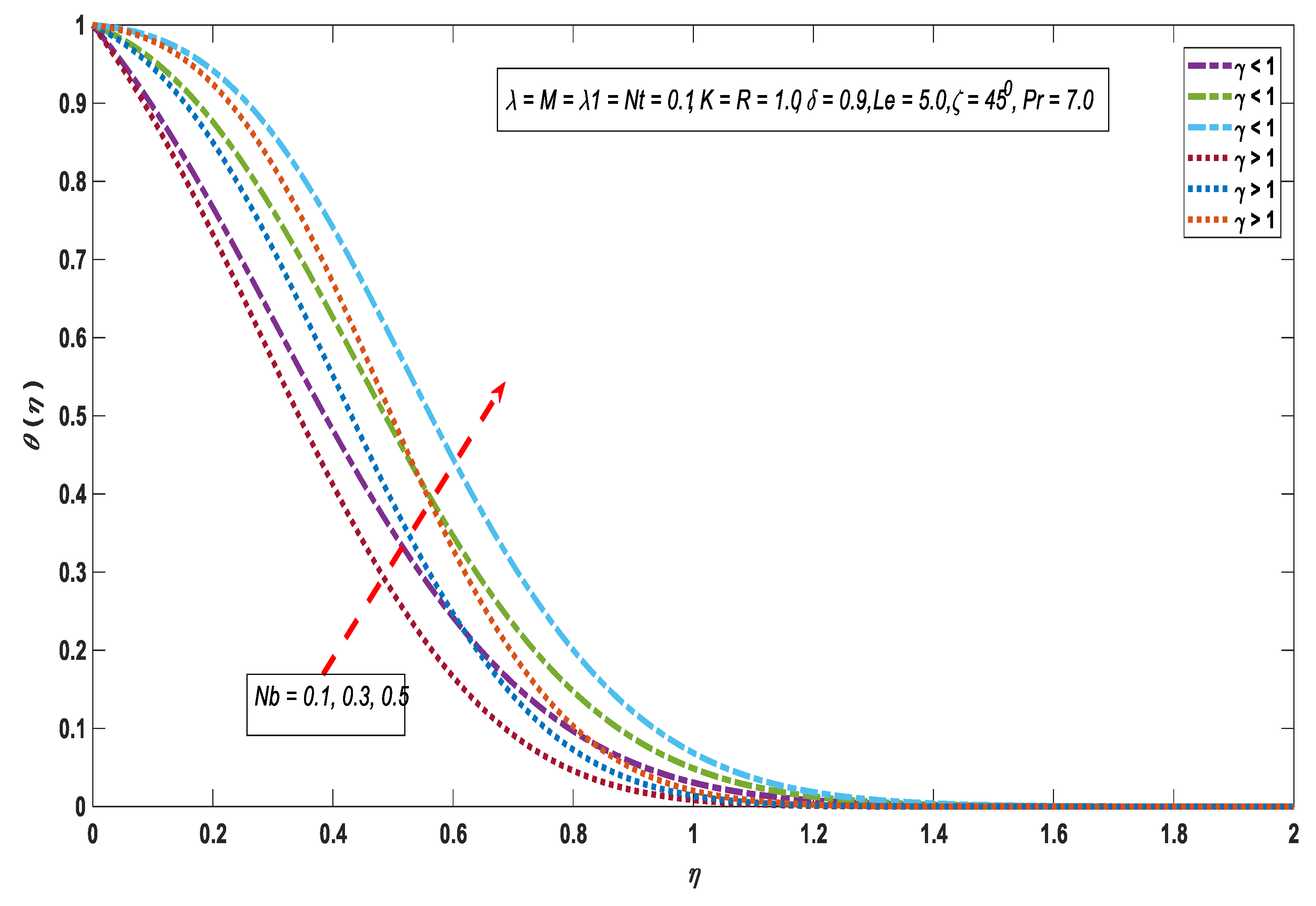 Symmetry 11 01379 g008