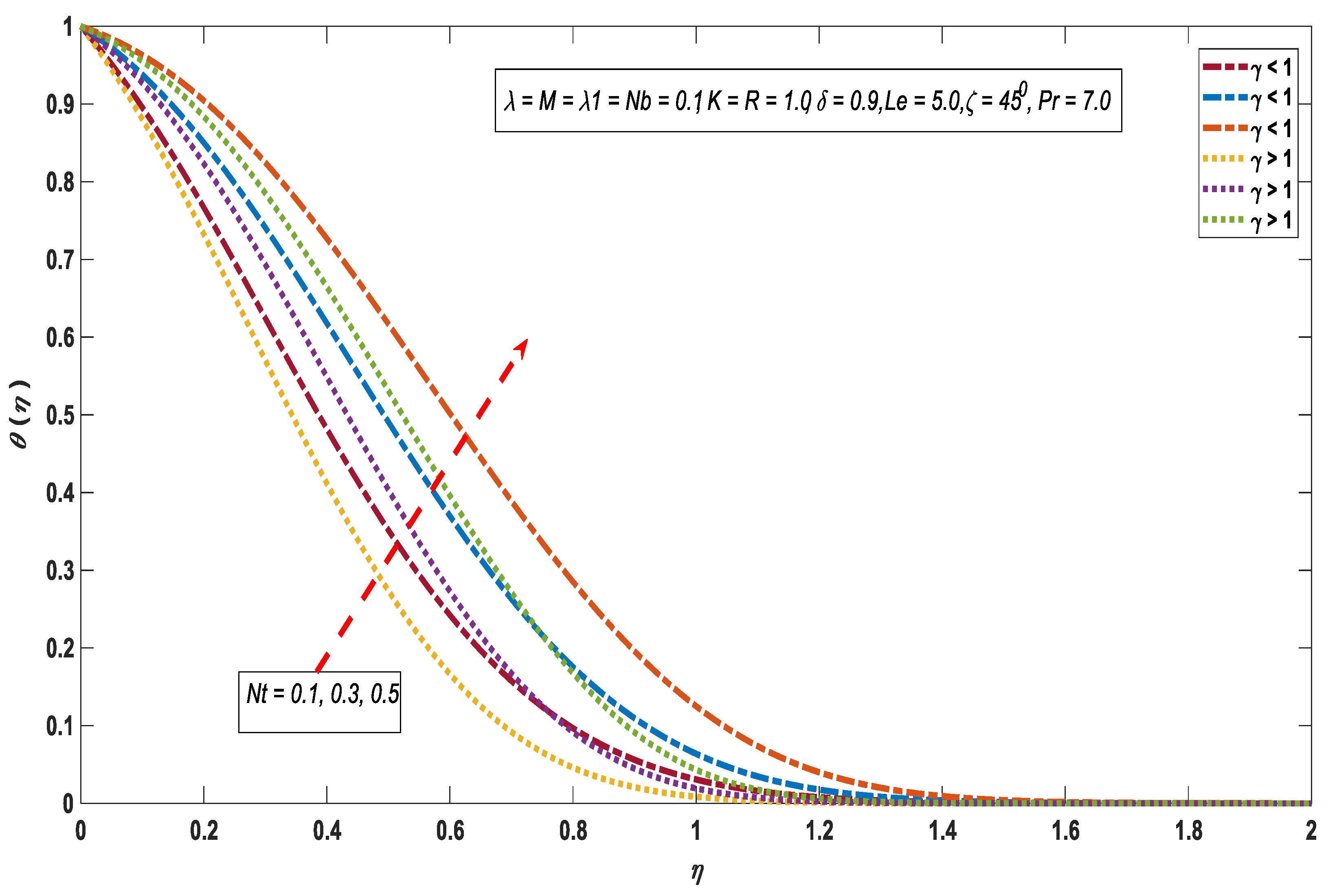 Symmetry 11 01379 g009