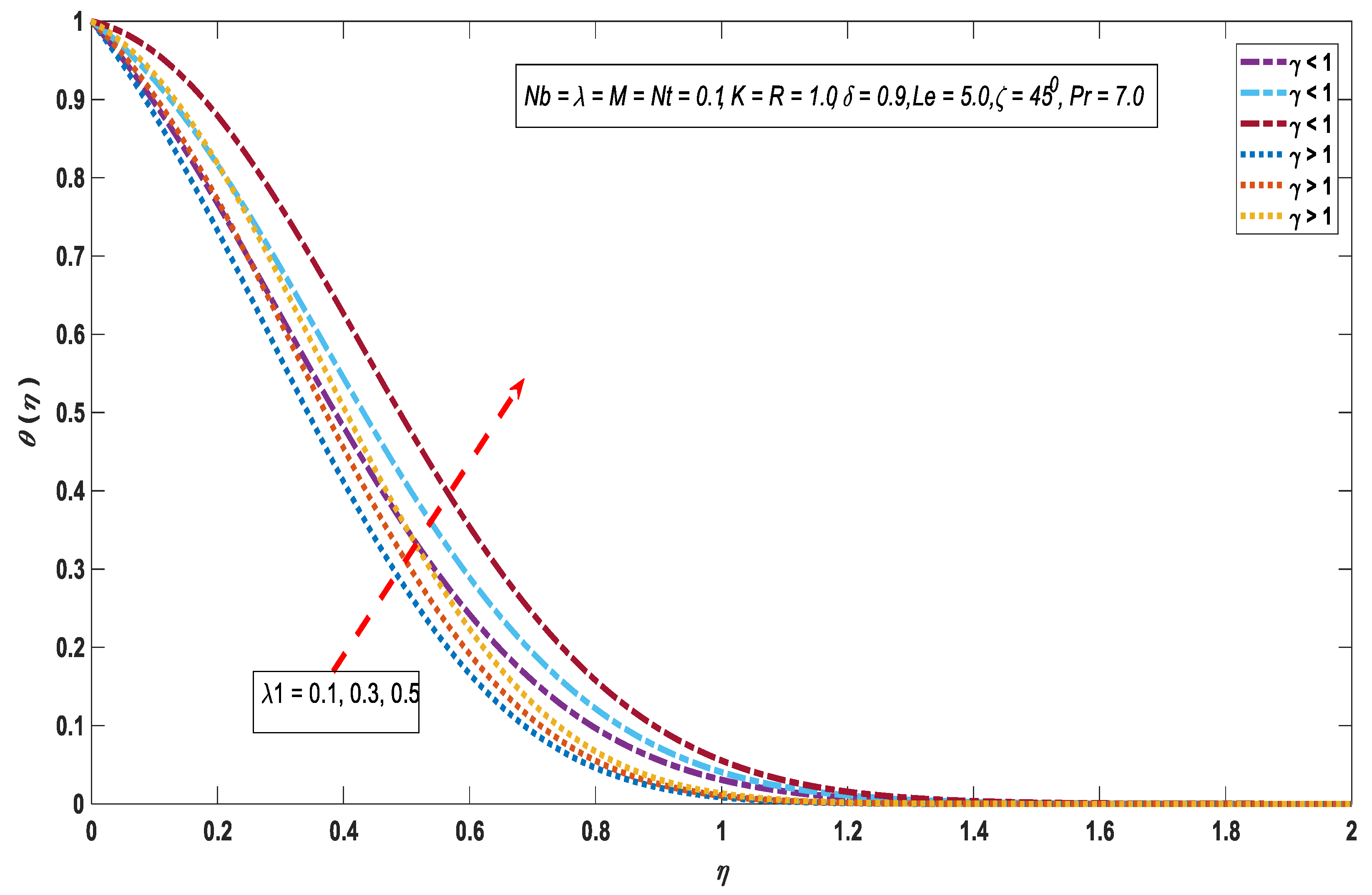 Symmetry 11 01379 g010