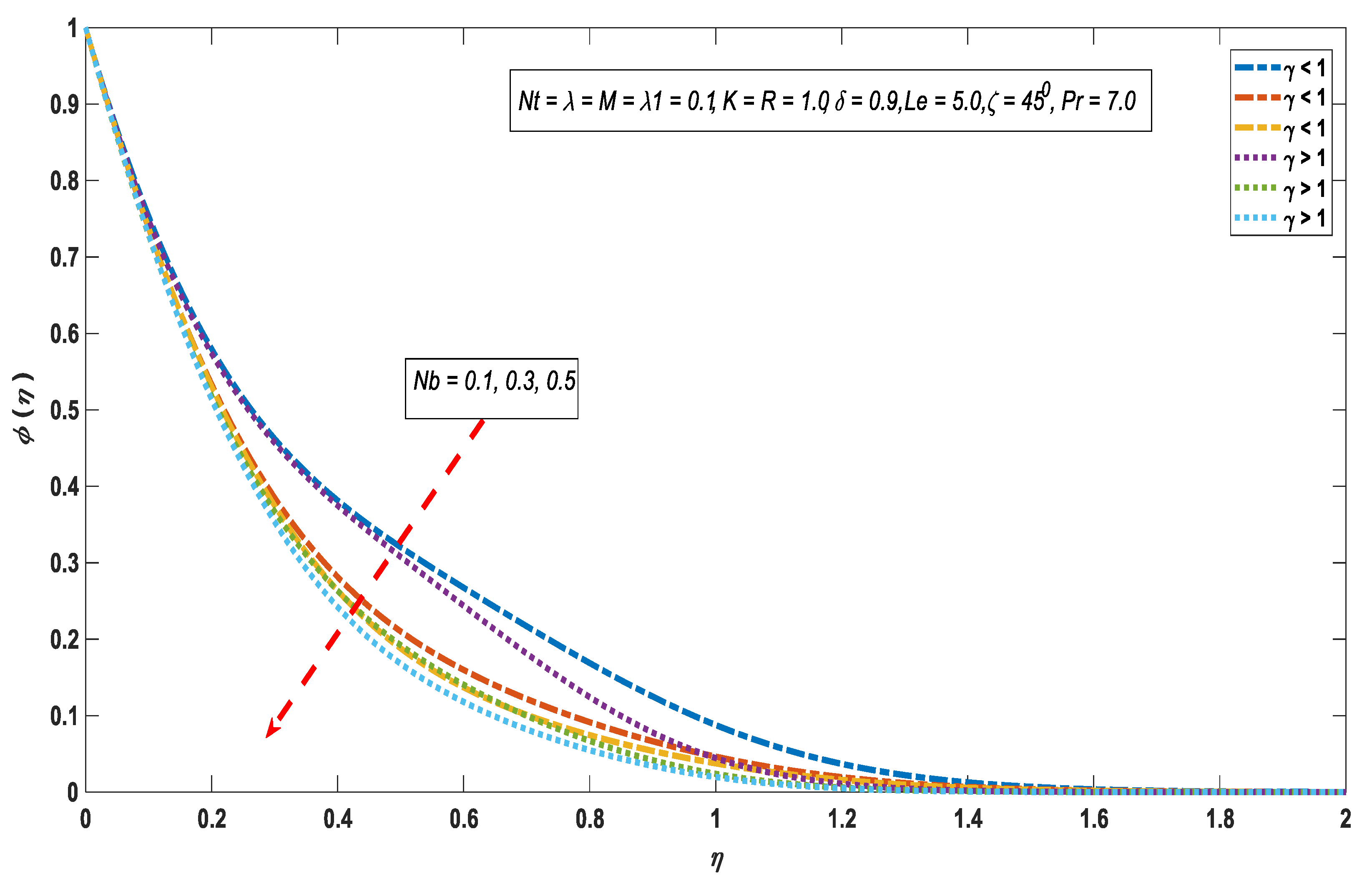 Symmetry 11 01379 g011