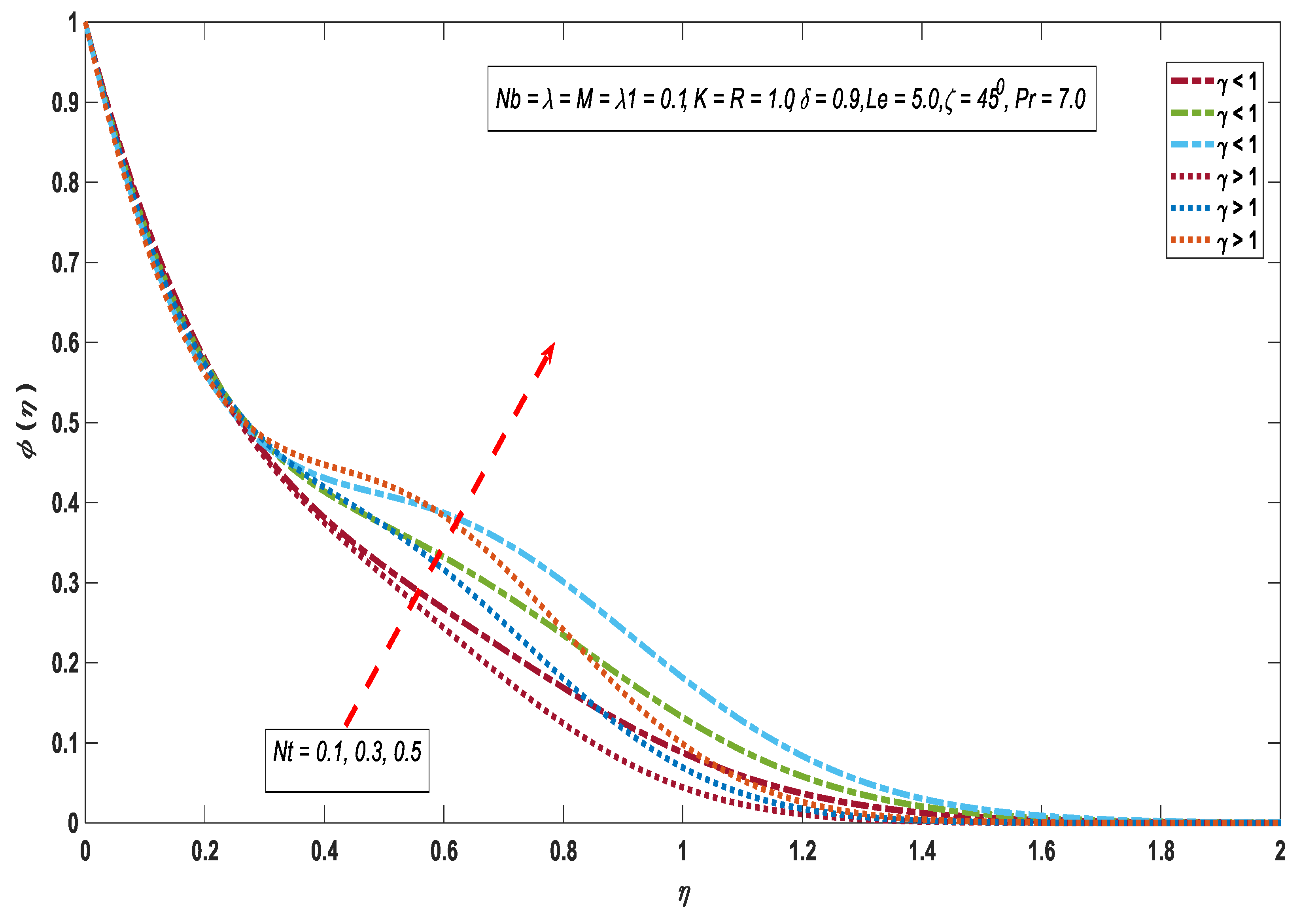 Symmetry 11 01379 g012