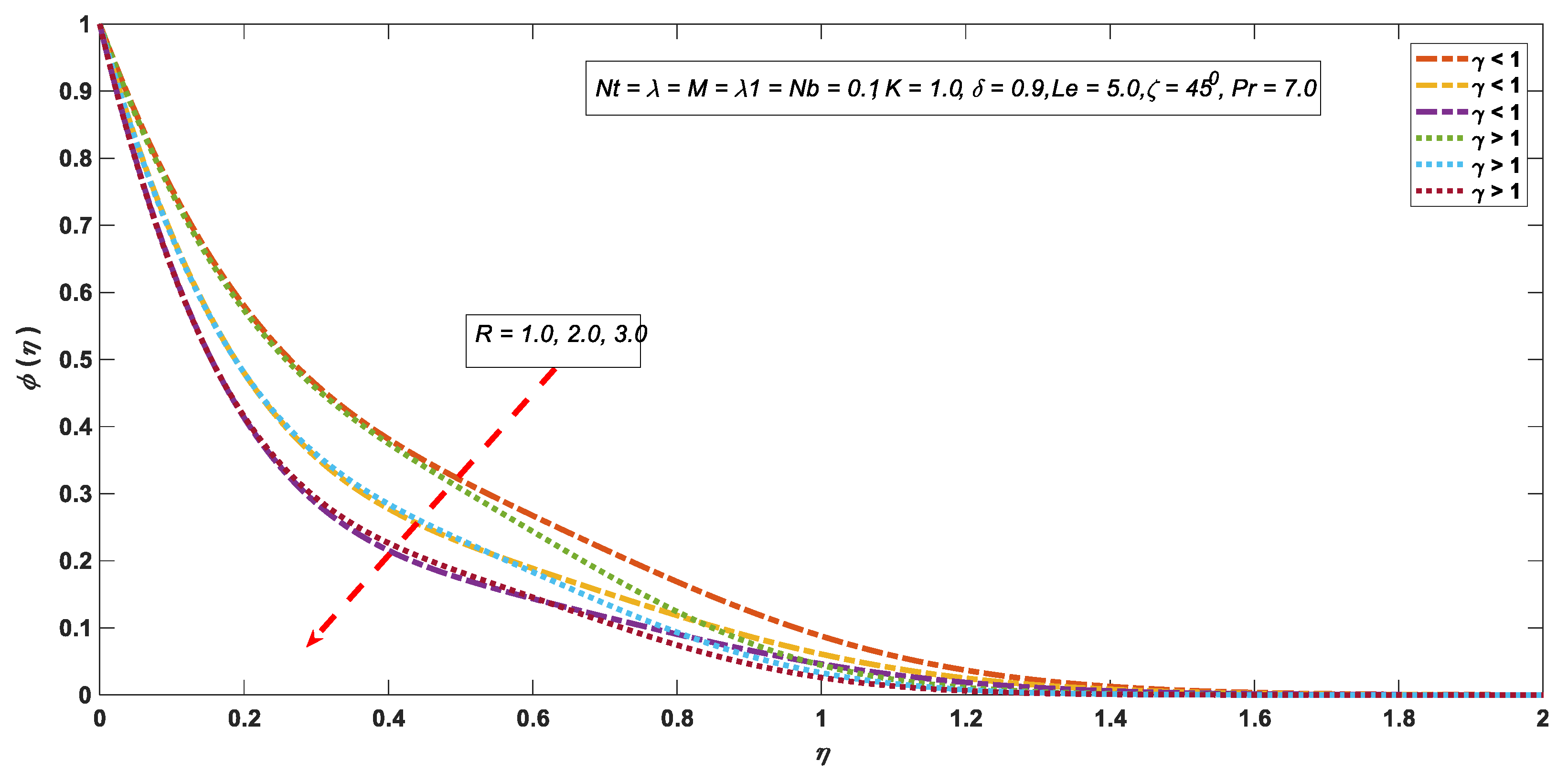 Symmetry 11 01379 g013