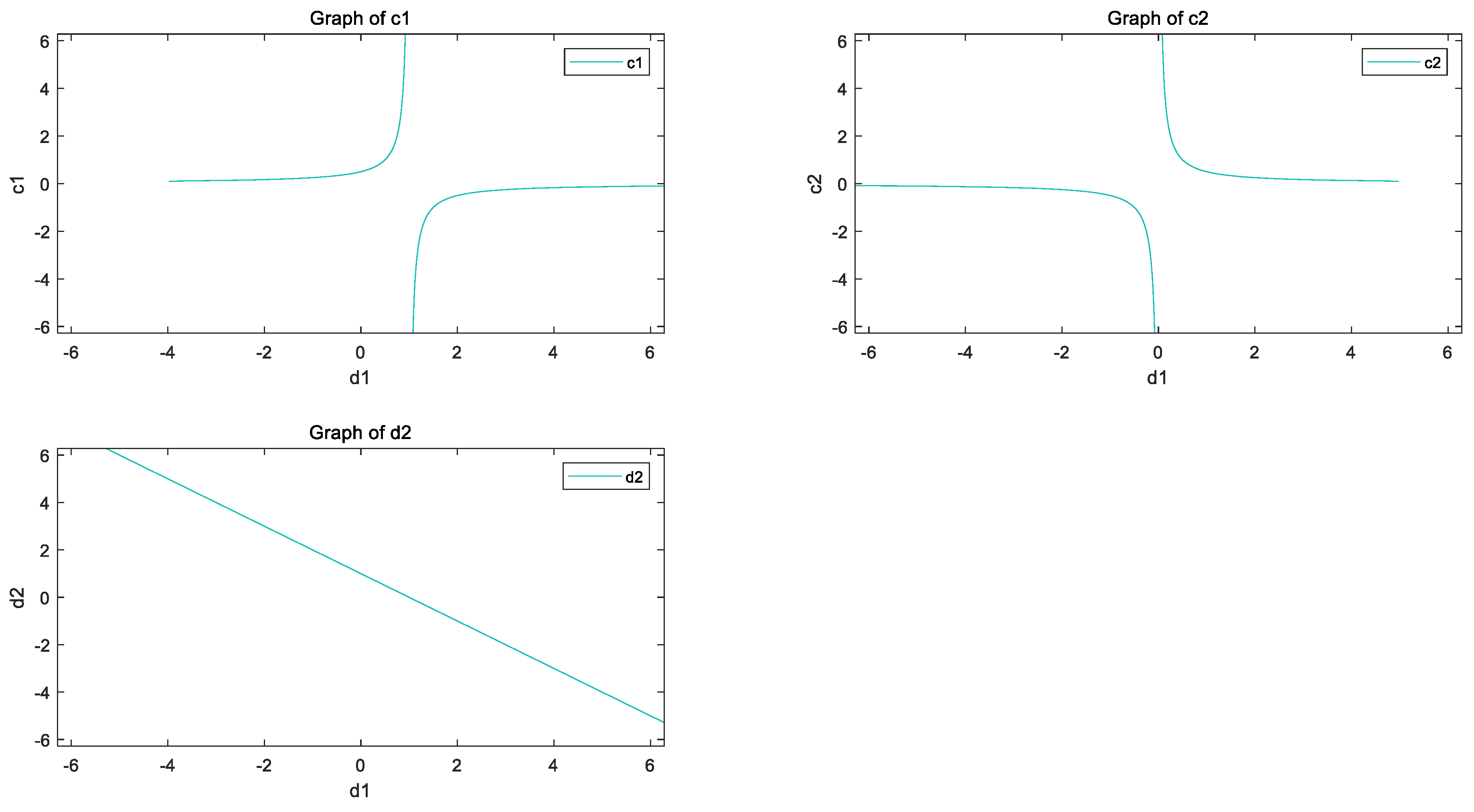 Symmetry 11 01383 g001