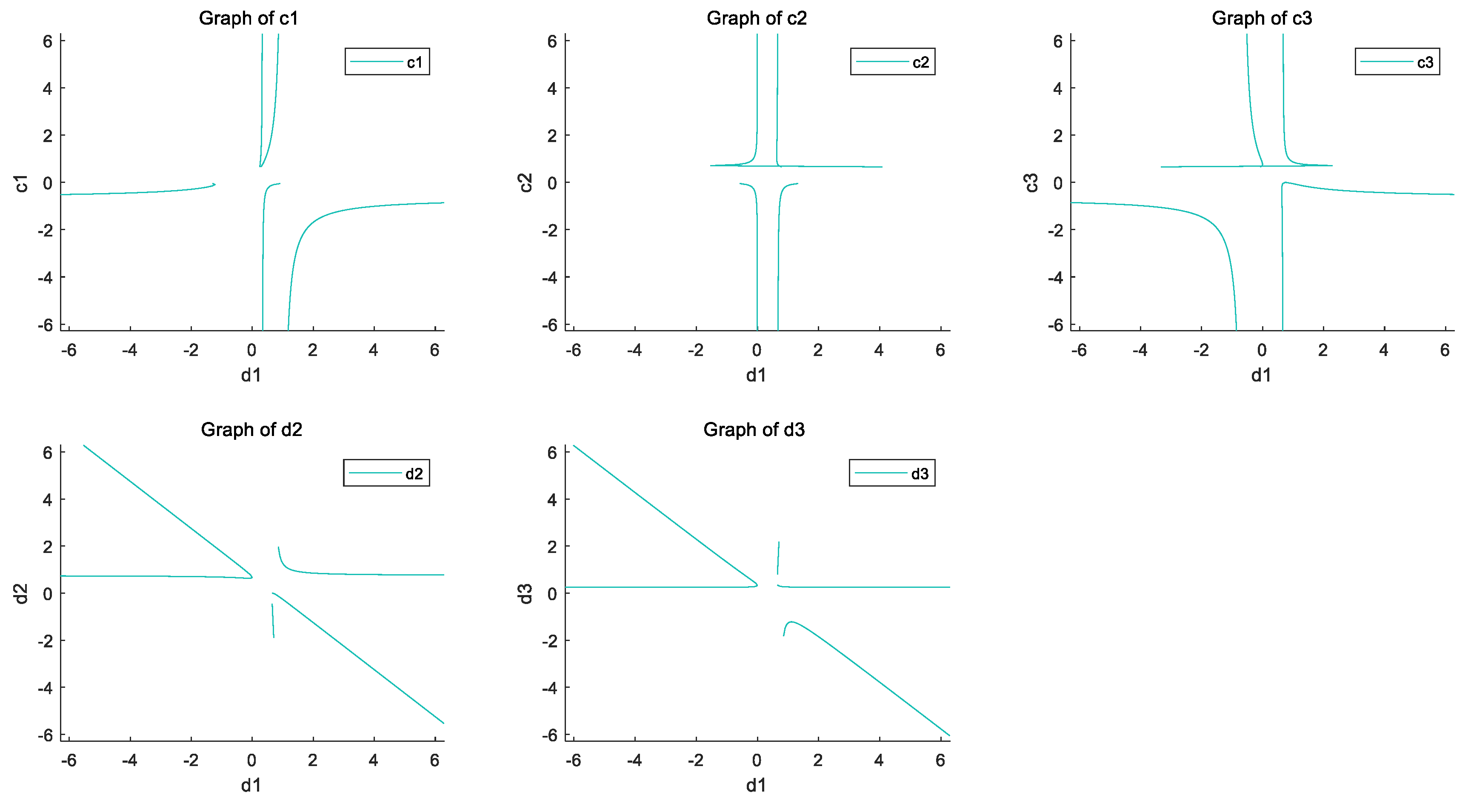 Symmetry 11 01383 g003
