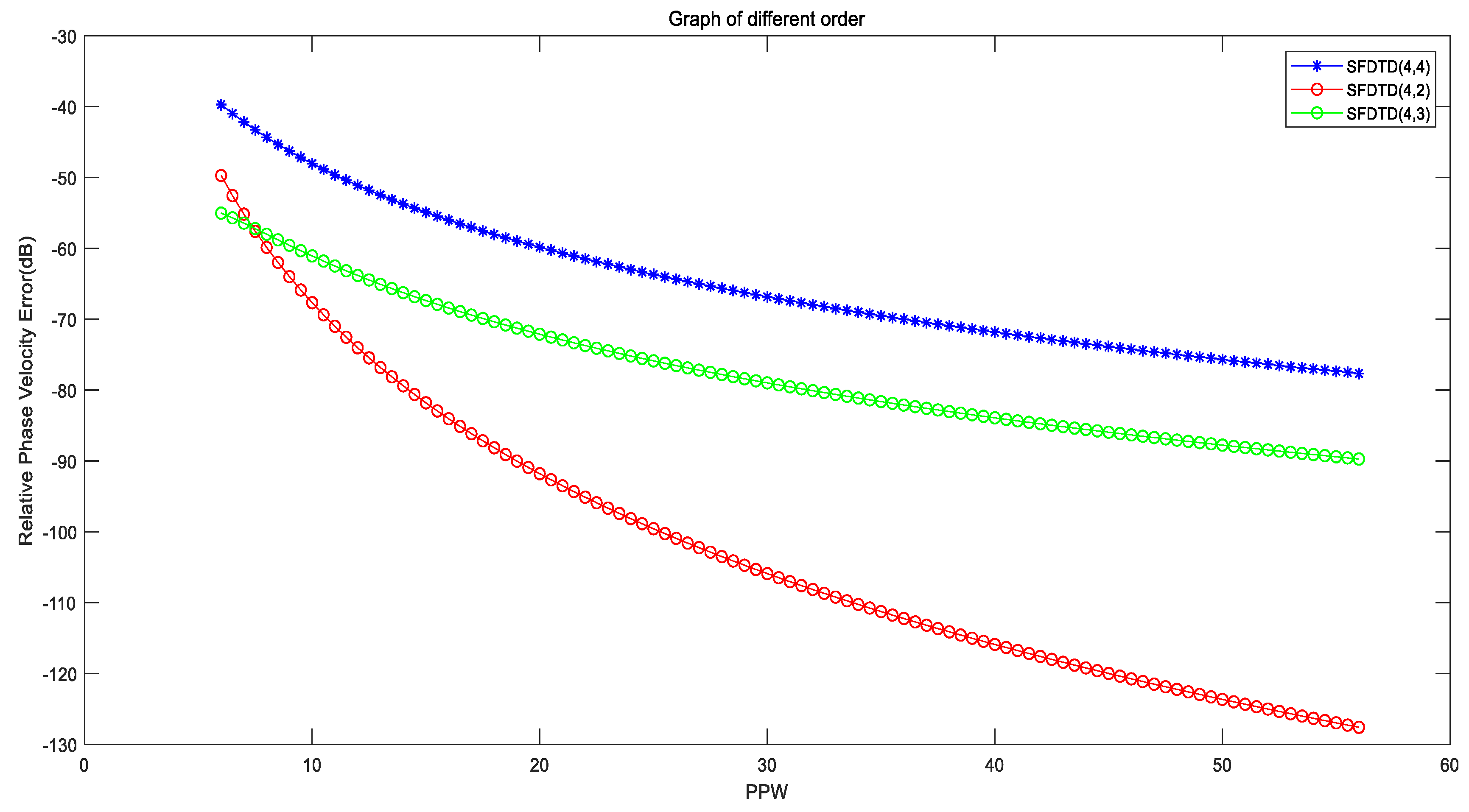 Symmetry 11 01383 g004