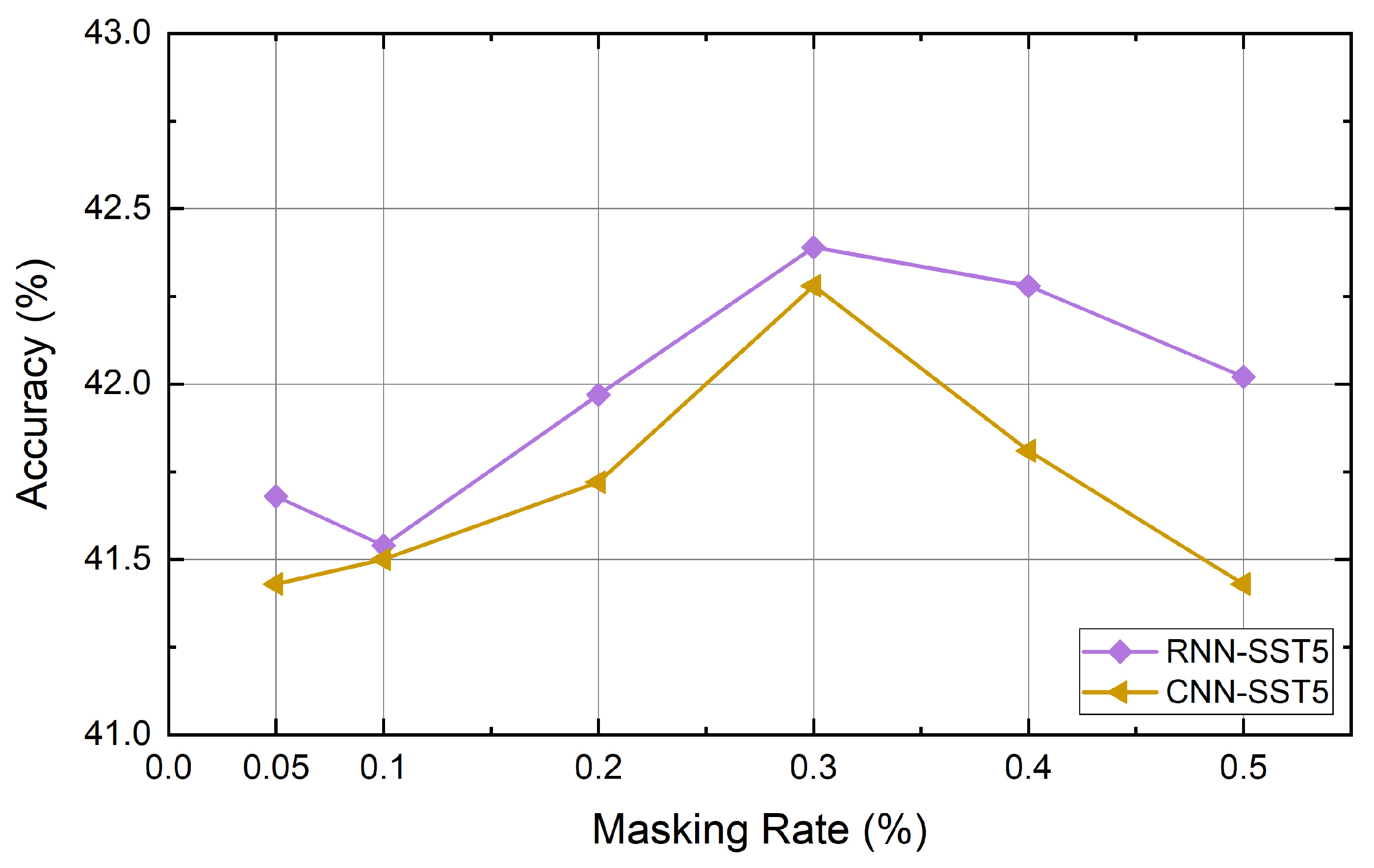 Symmetry 11 01393 g004