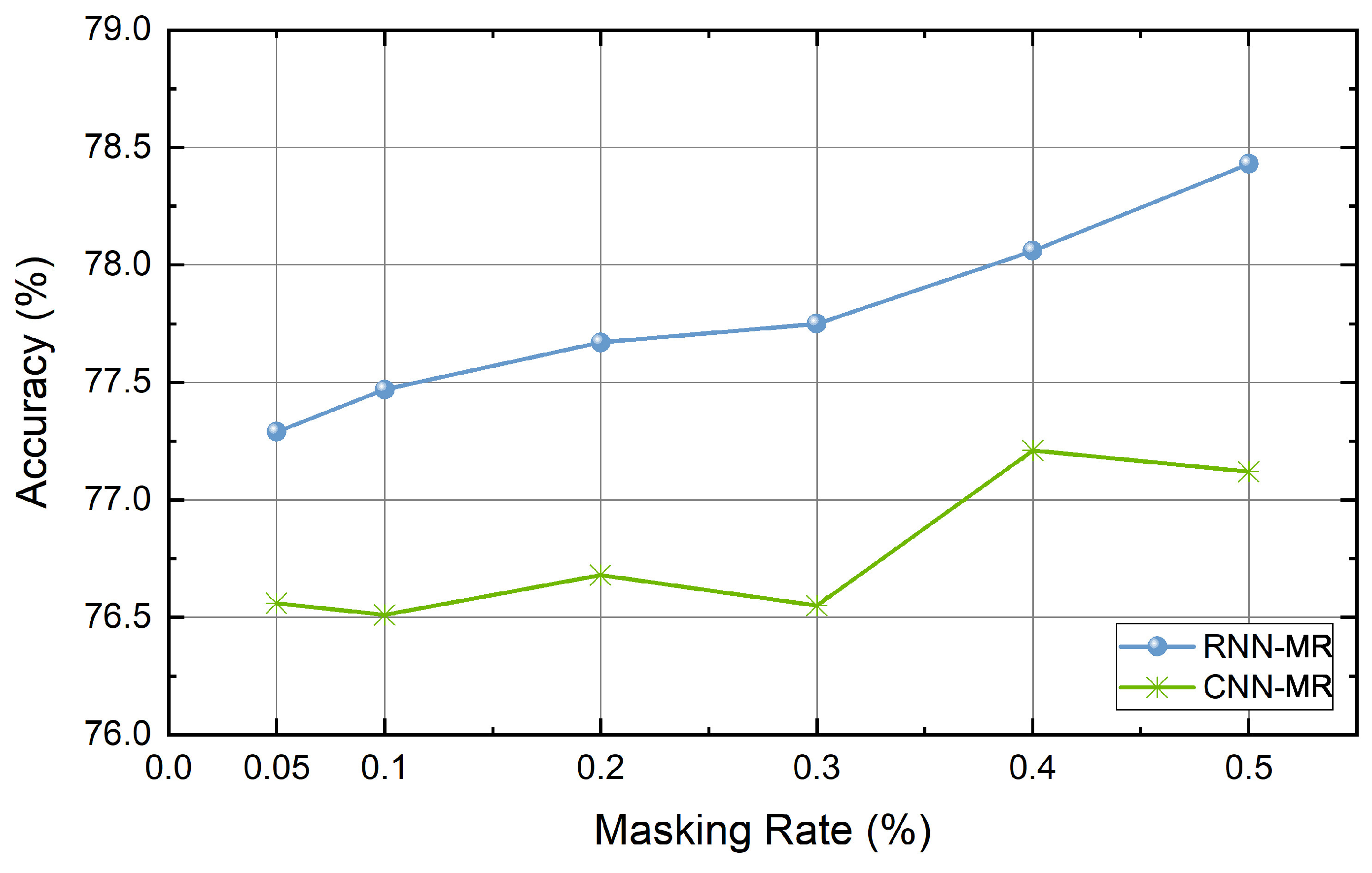 Symmetry 11 01393 g008