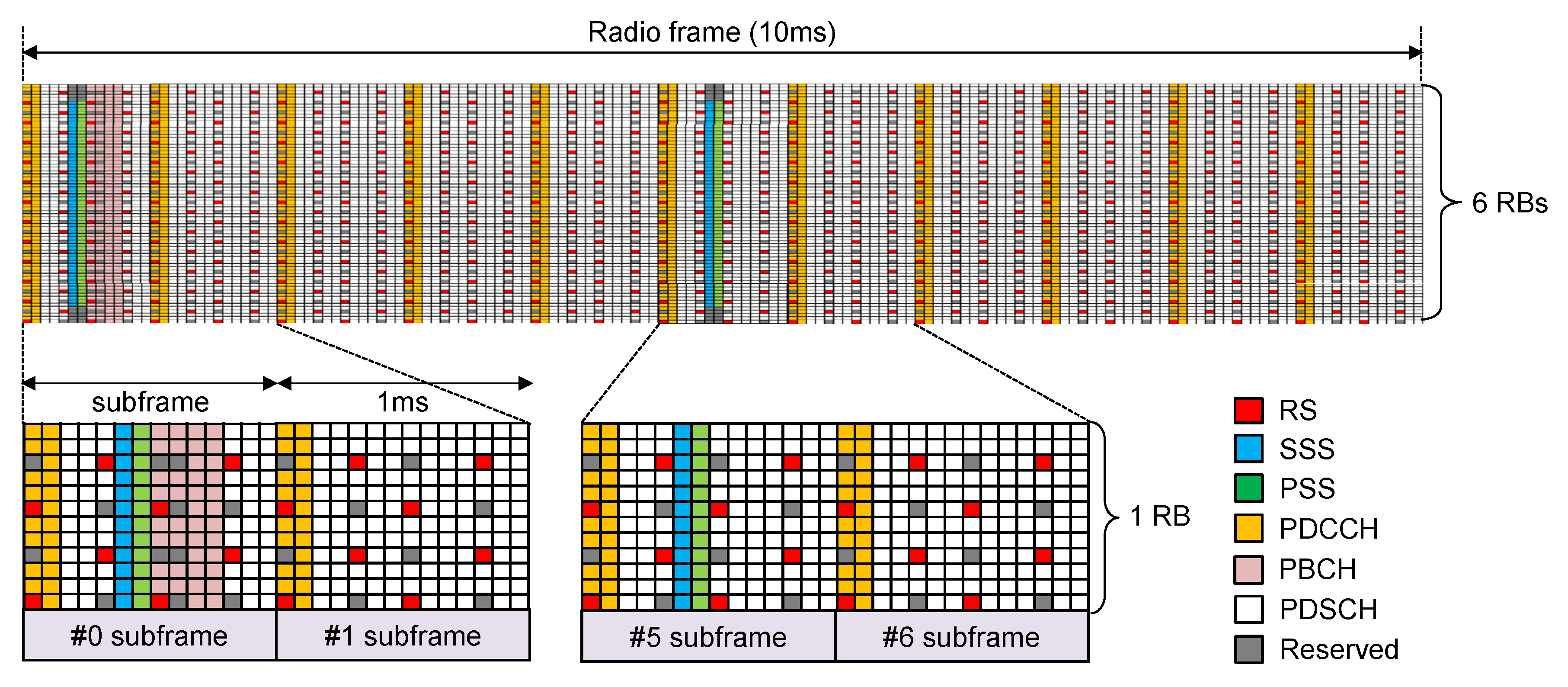 Symmetry 11 01394 g001 Symmetry 11 01394 g001
