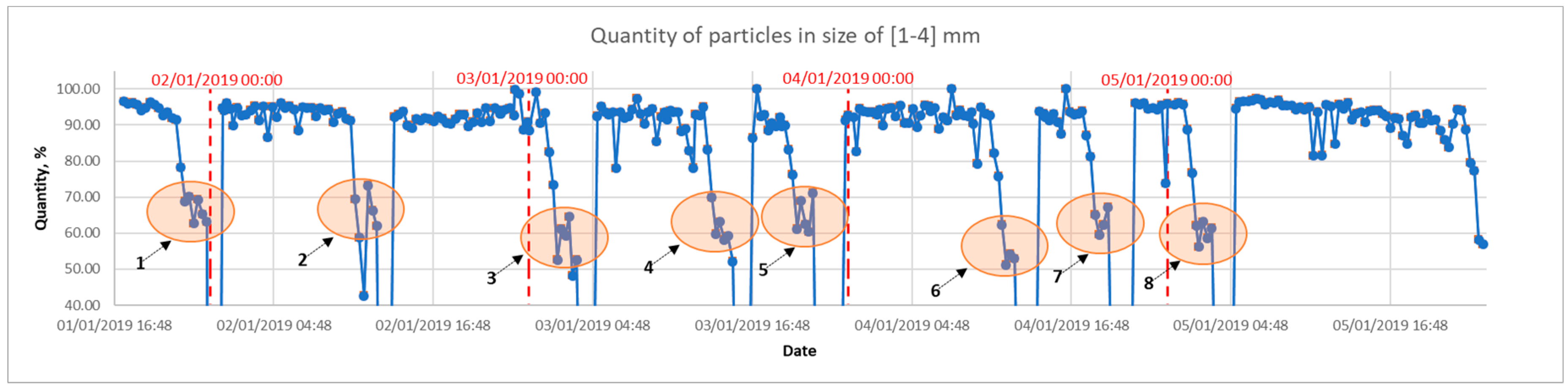 Symmetry 11 01396 g008