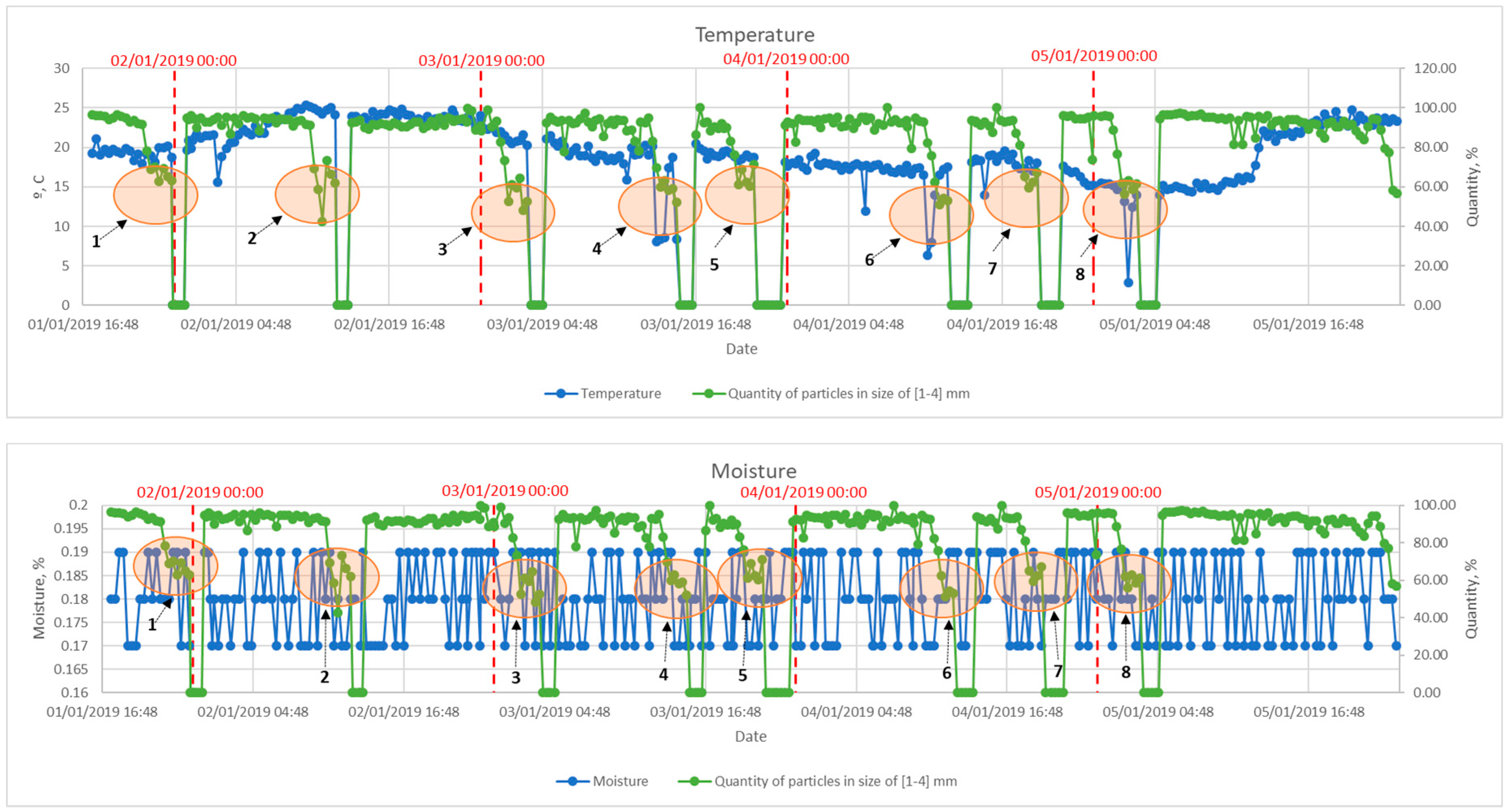 Symmetry 11 01396 g009