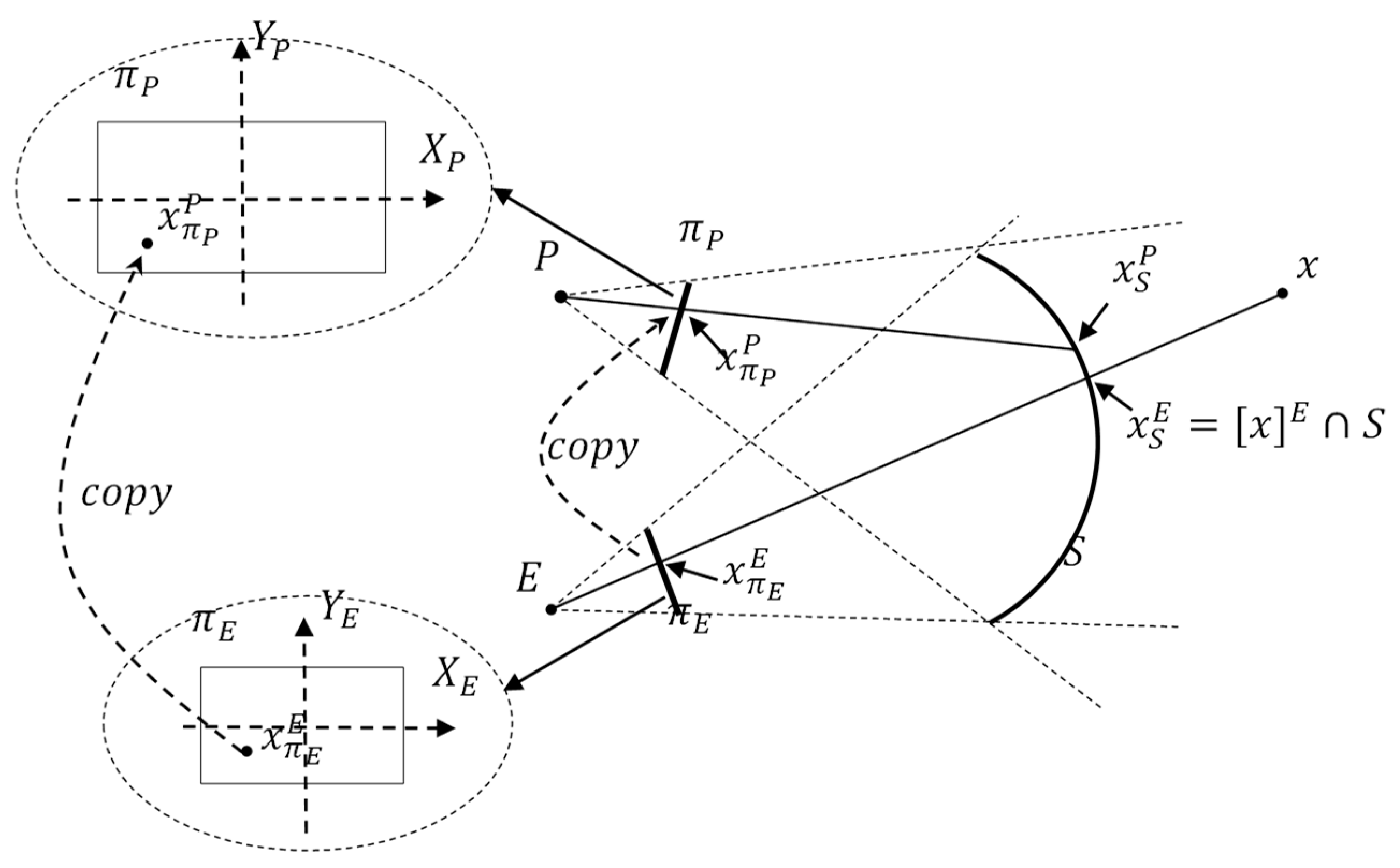 Symmetry 11 01397 g001