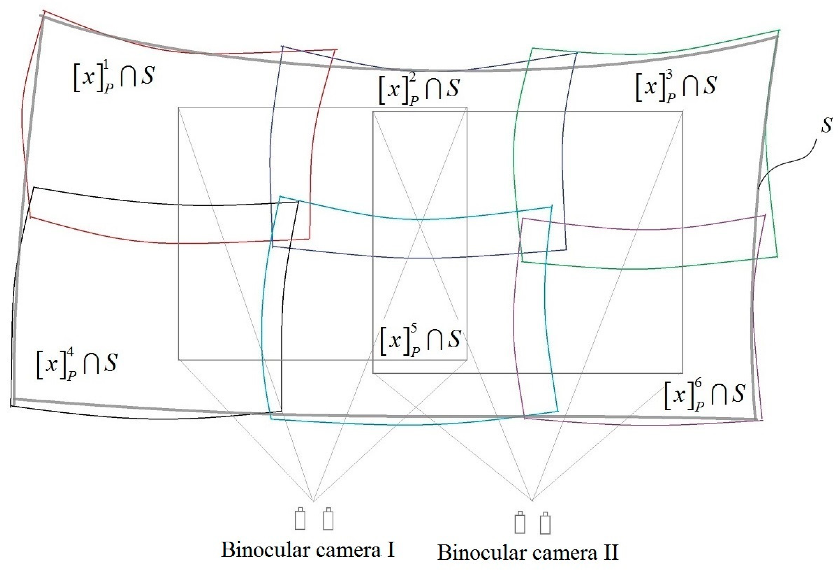 Symmetry 11 01397 g002