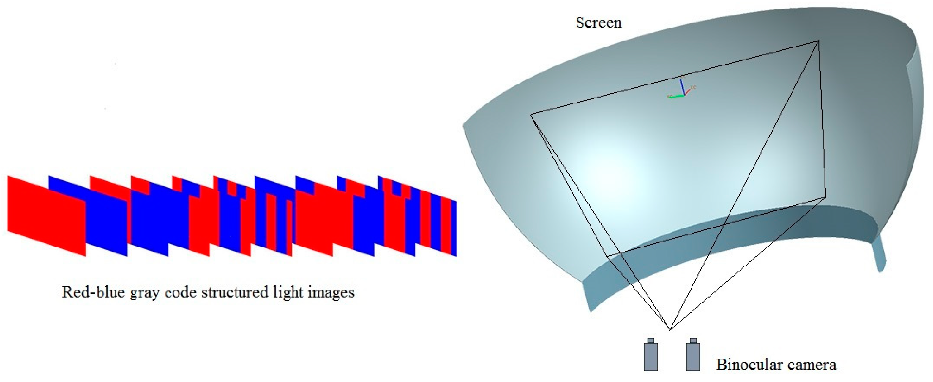 Symmetry 11 01397 g006