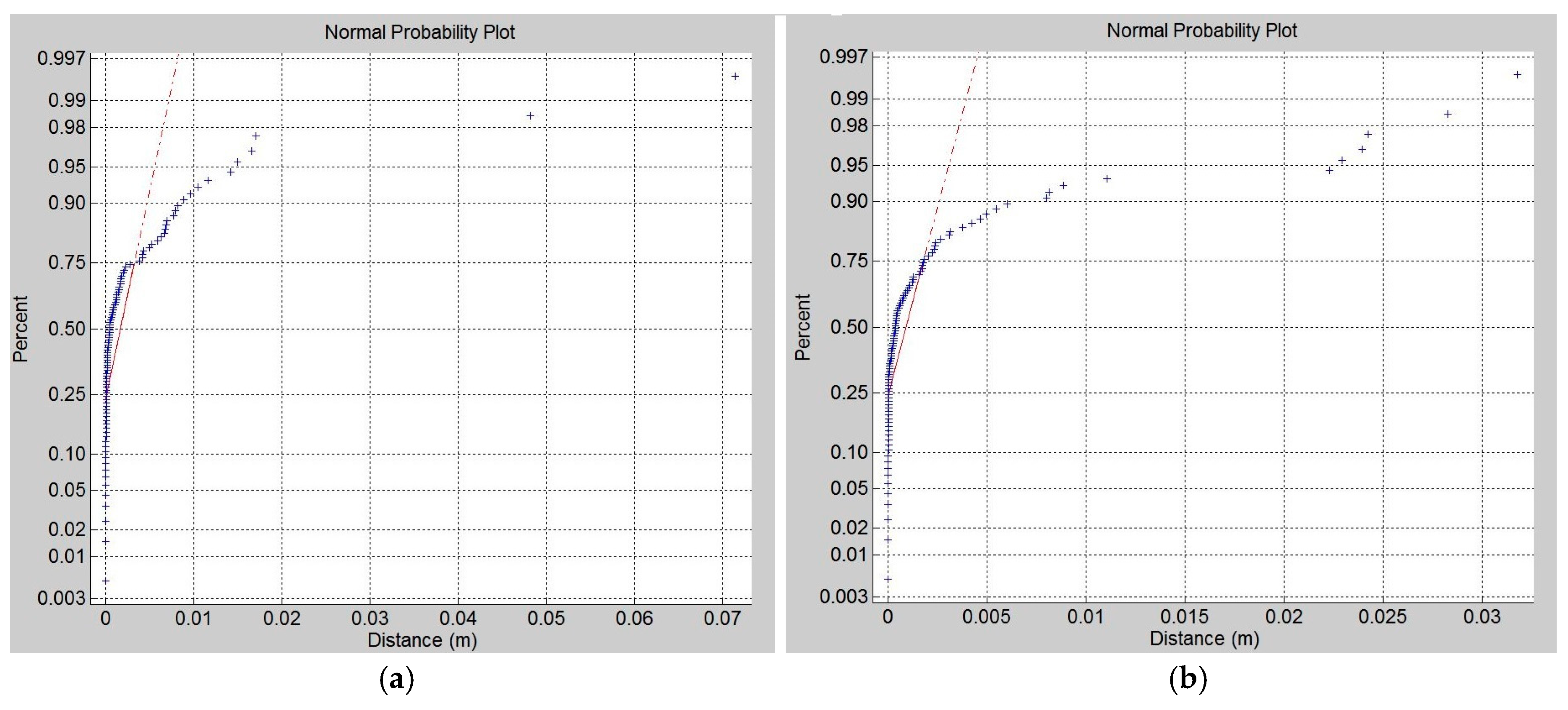 Symmetry 11 01397 g008