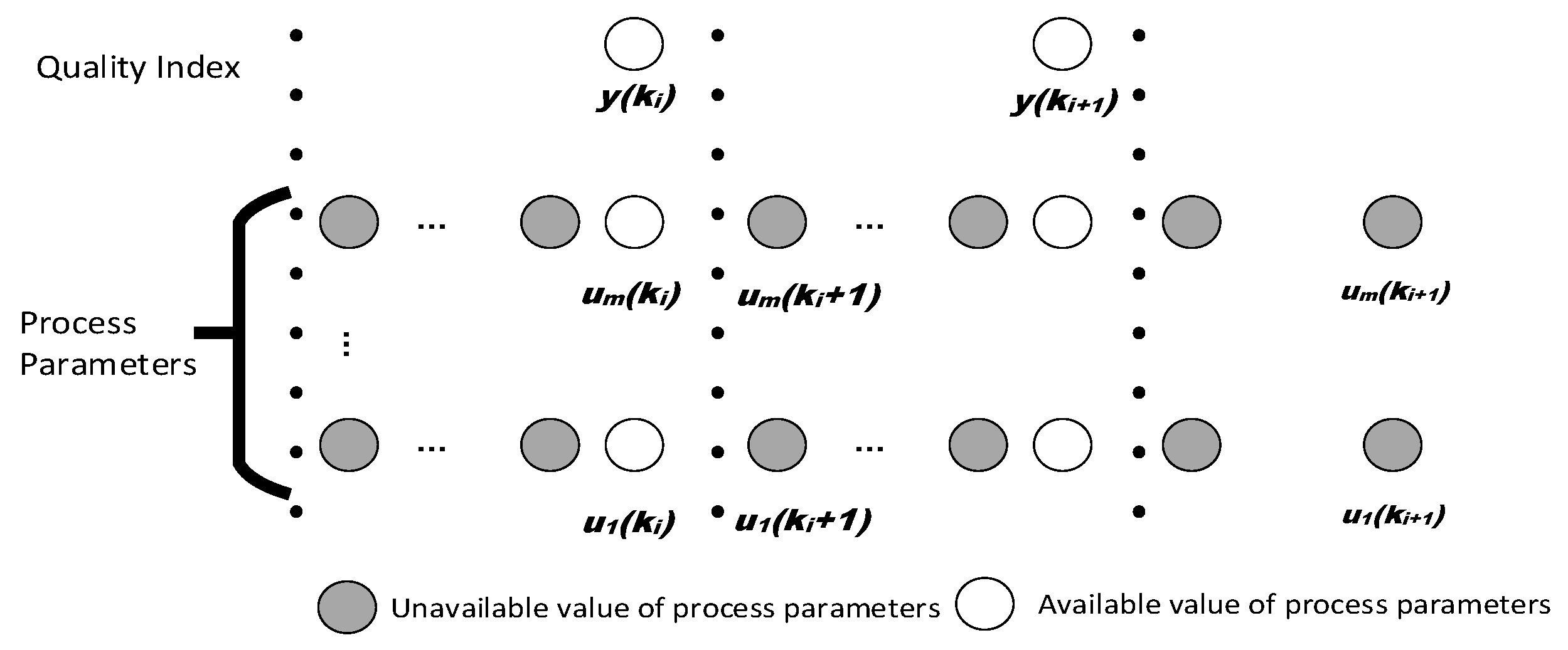 Symmetry 11 01414 g001
