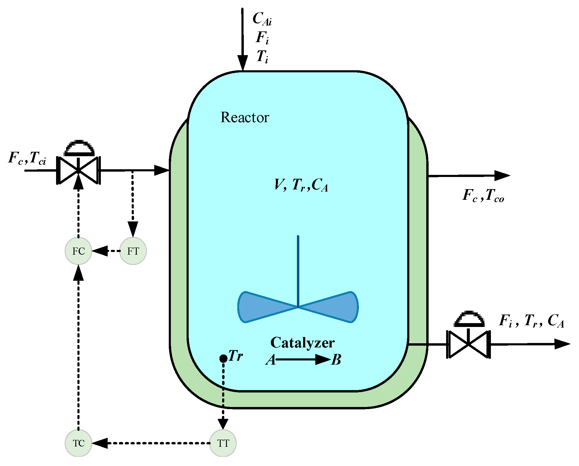 Symmetry 11 01414 g006