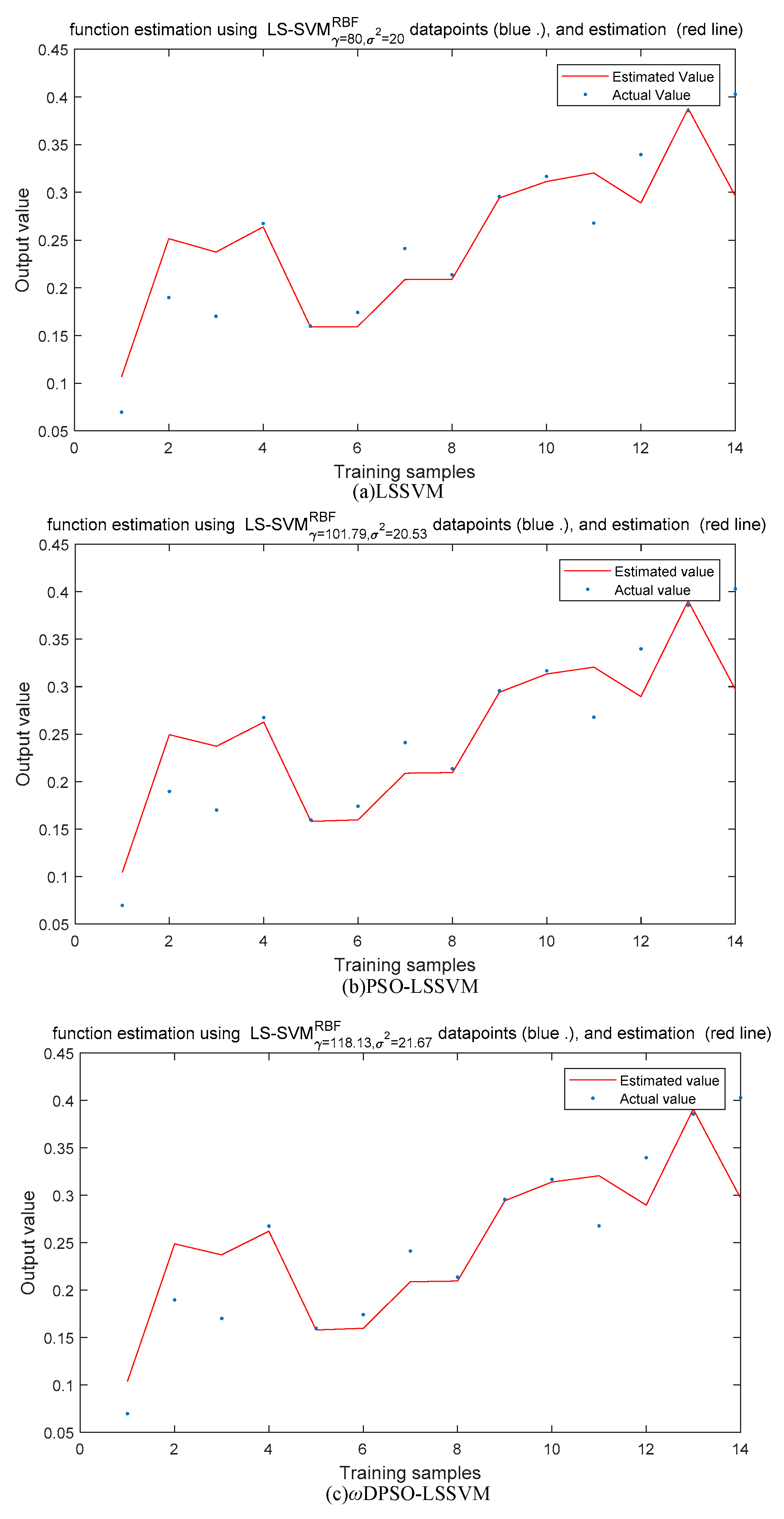 Symmetry 11 01414 g008