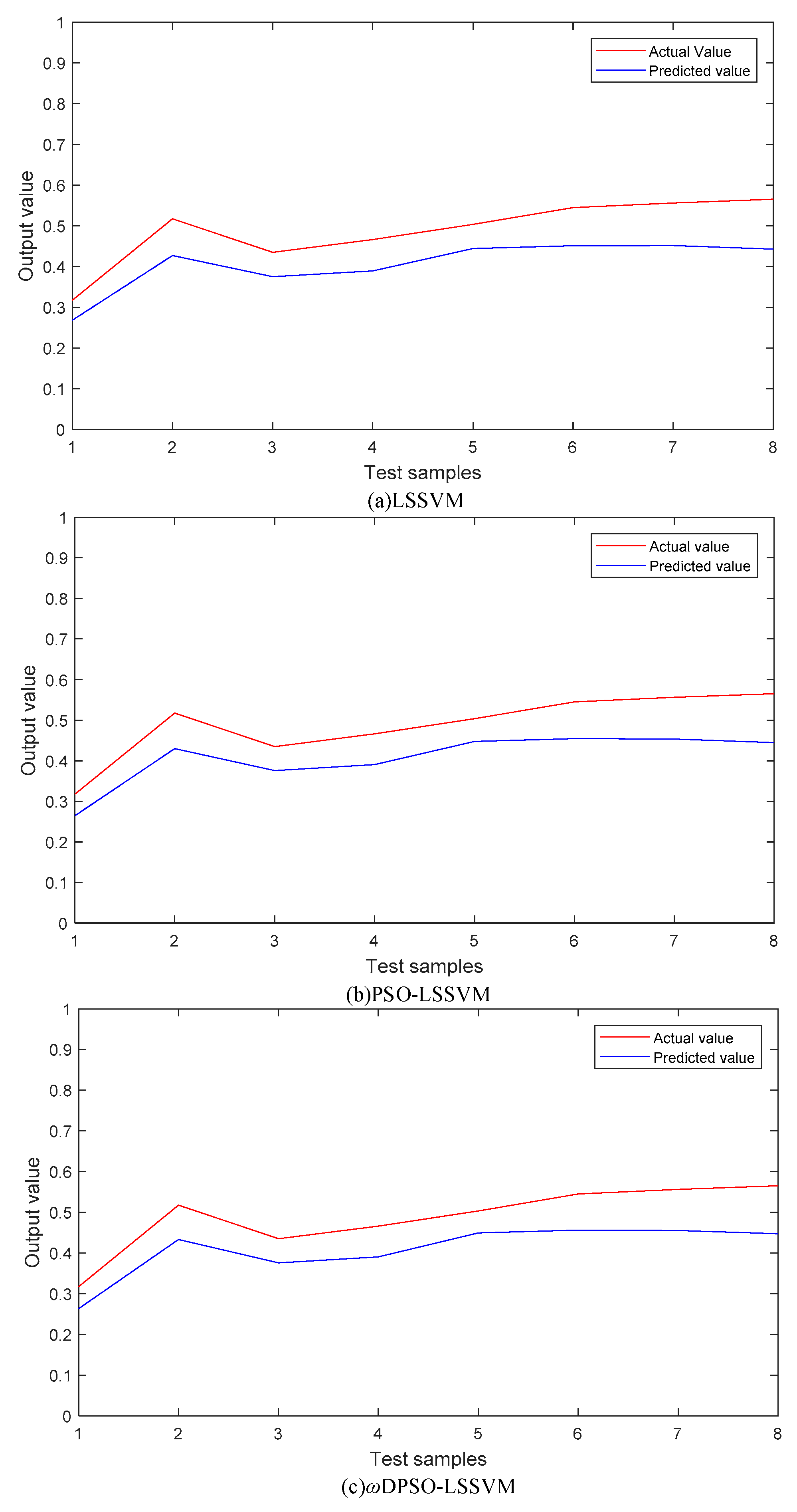 Symmetry 11 01414 g009