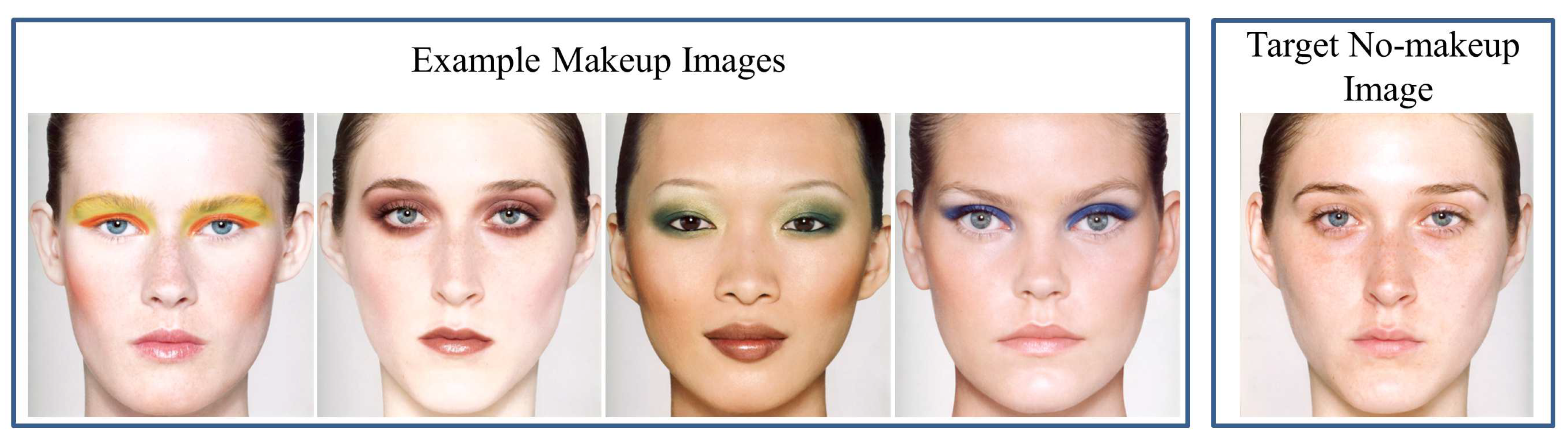 Blue Eyes, Makeup Guide, Makeup Book, Personalised, Book, Eyeshadow, Makeup  Lesson, Teach, Tutor, Eye Makeup, Eye Colour, Makeup Manual 