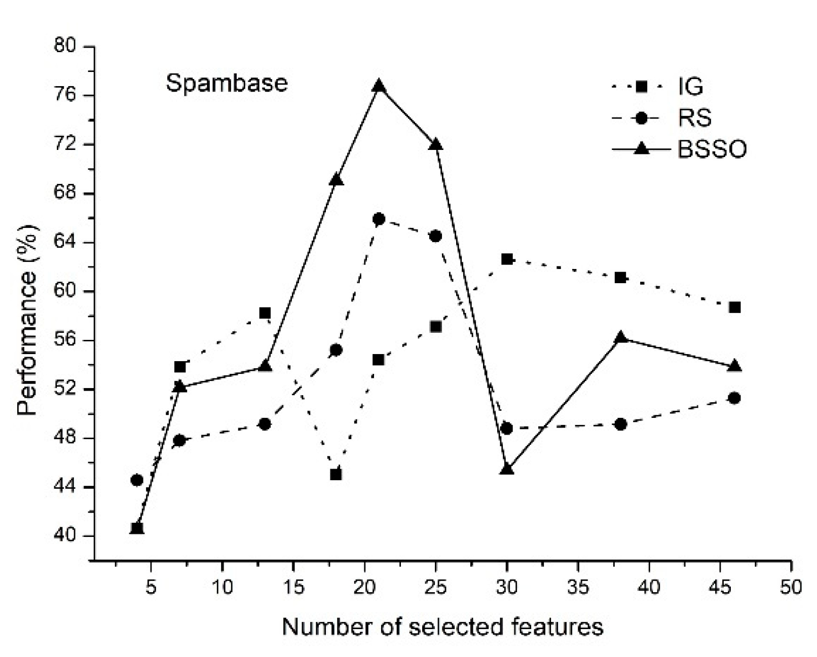Symmetry 11 01423 g002 550