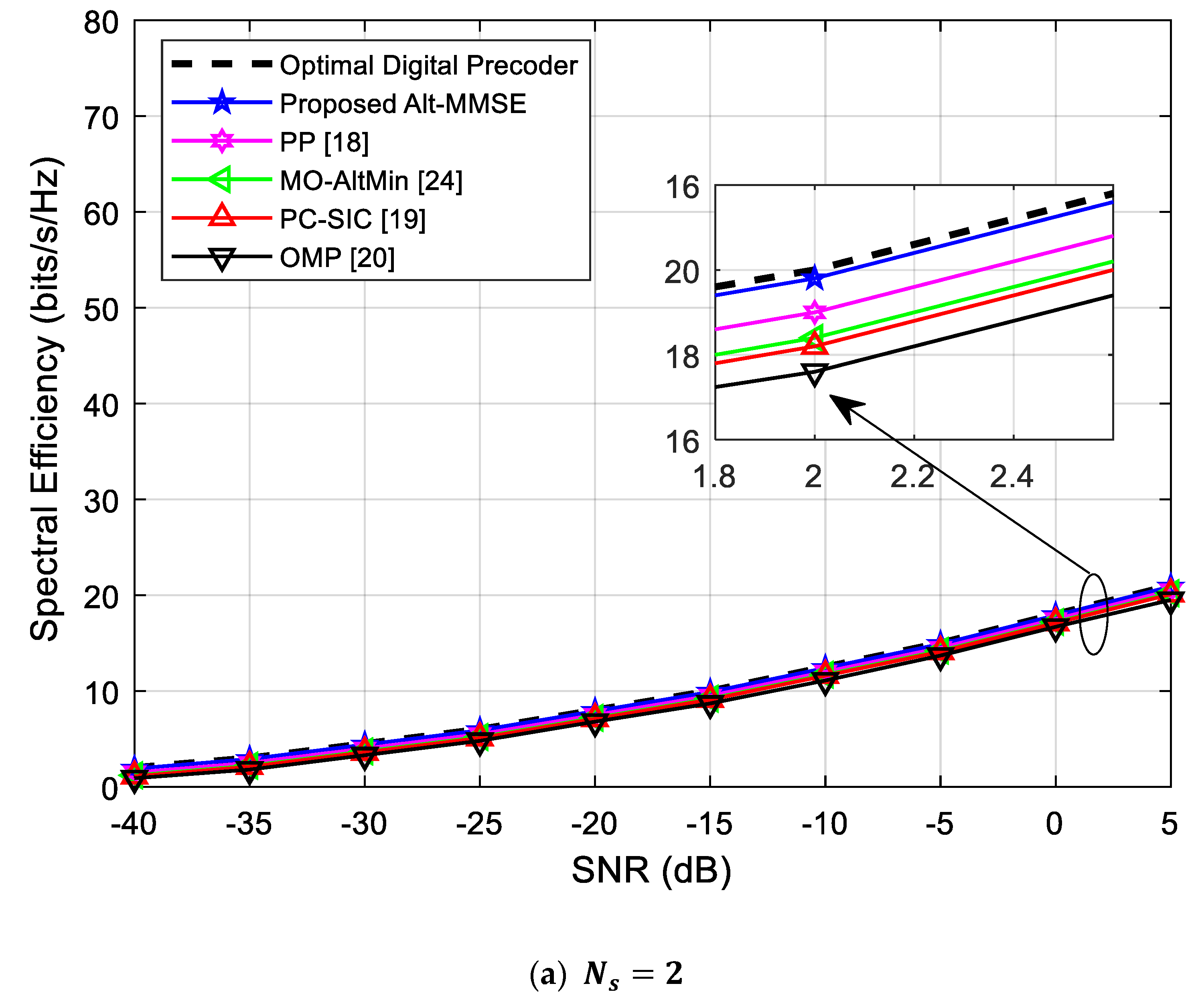 Symmetry 11 01424 g002a 550