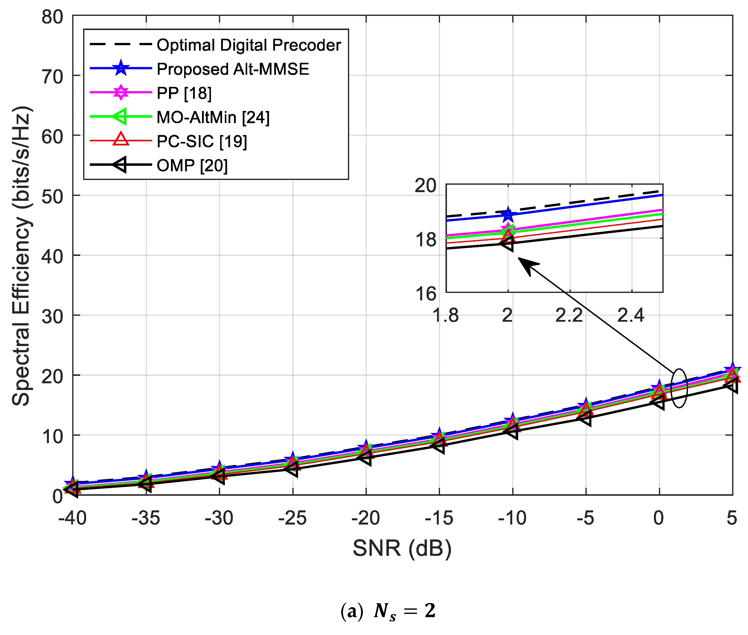 Symmetry 11 01424 g003a 550