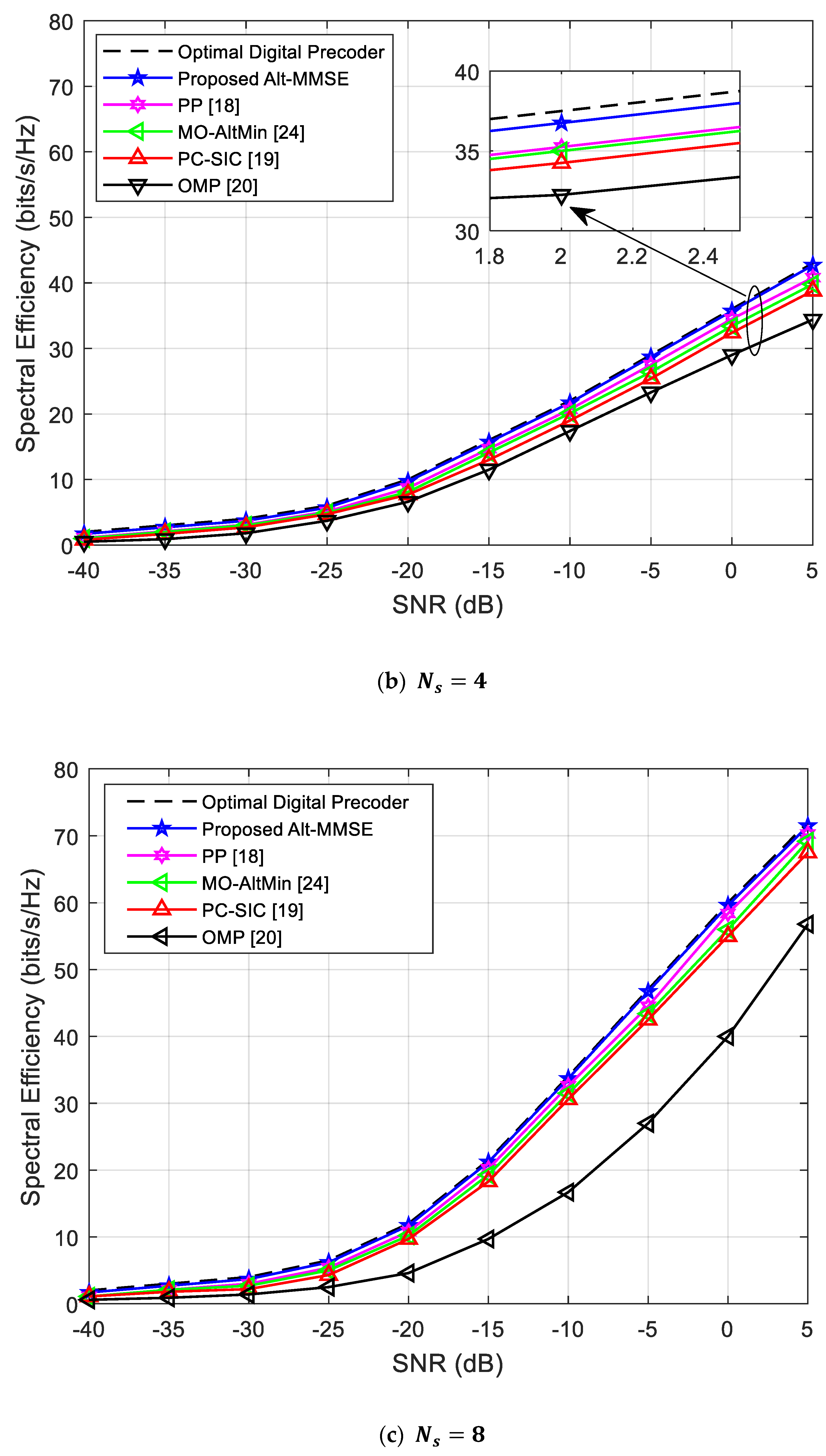 Symmetry 11 01424 g003b 550