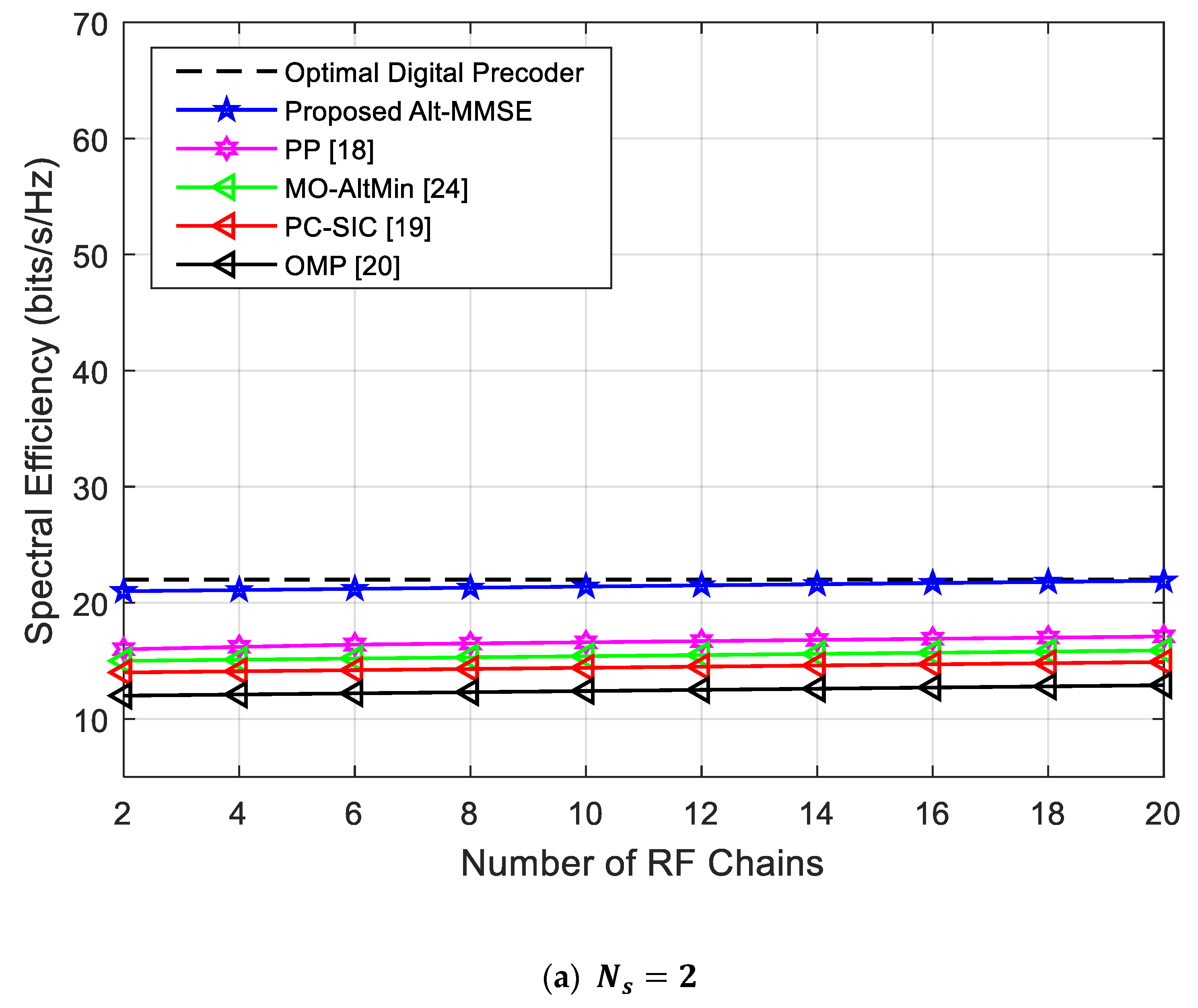 Symmetry 11 01424 g004a 550