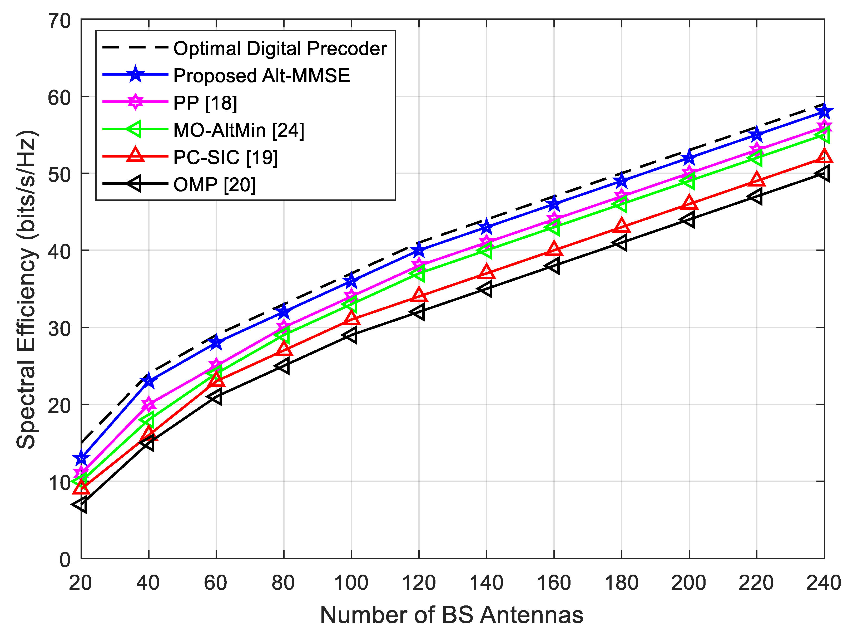 Symmetry 11 01424 g005 550