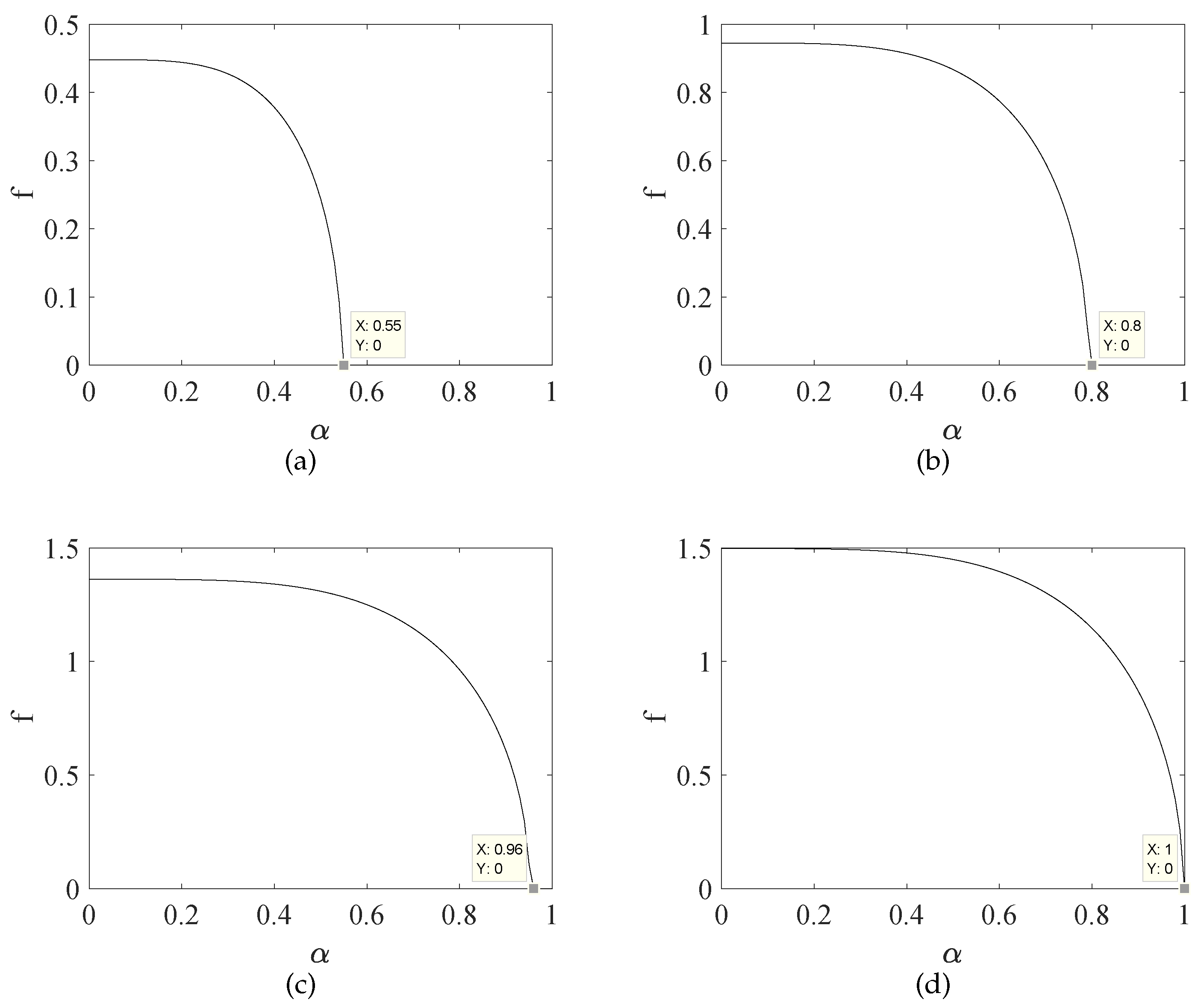 Symmetry 11 01428 g001