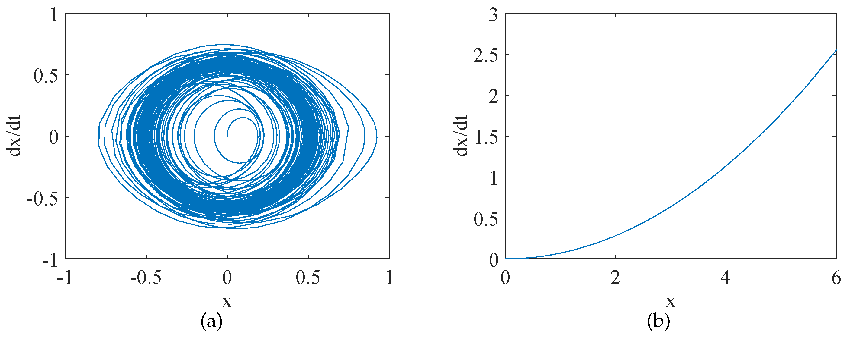 Symmetry 11 01428 g003