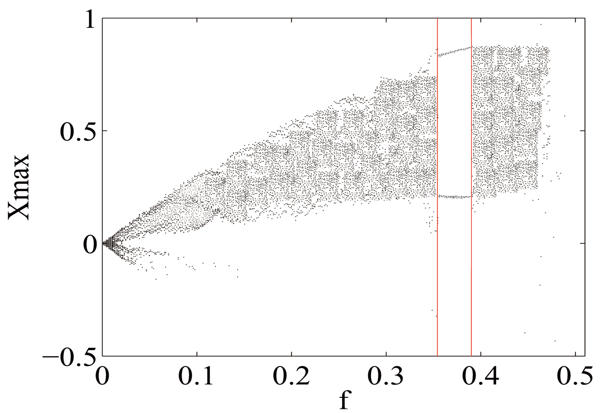 Symmetry 11 01428 g004